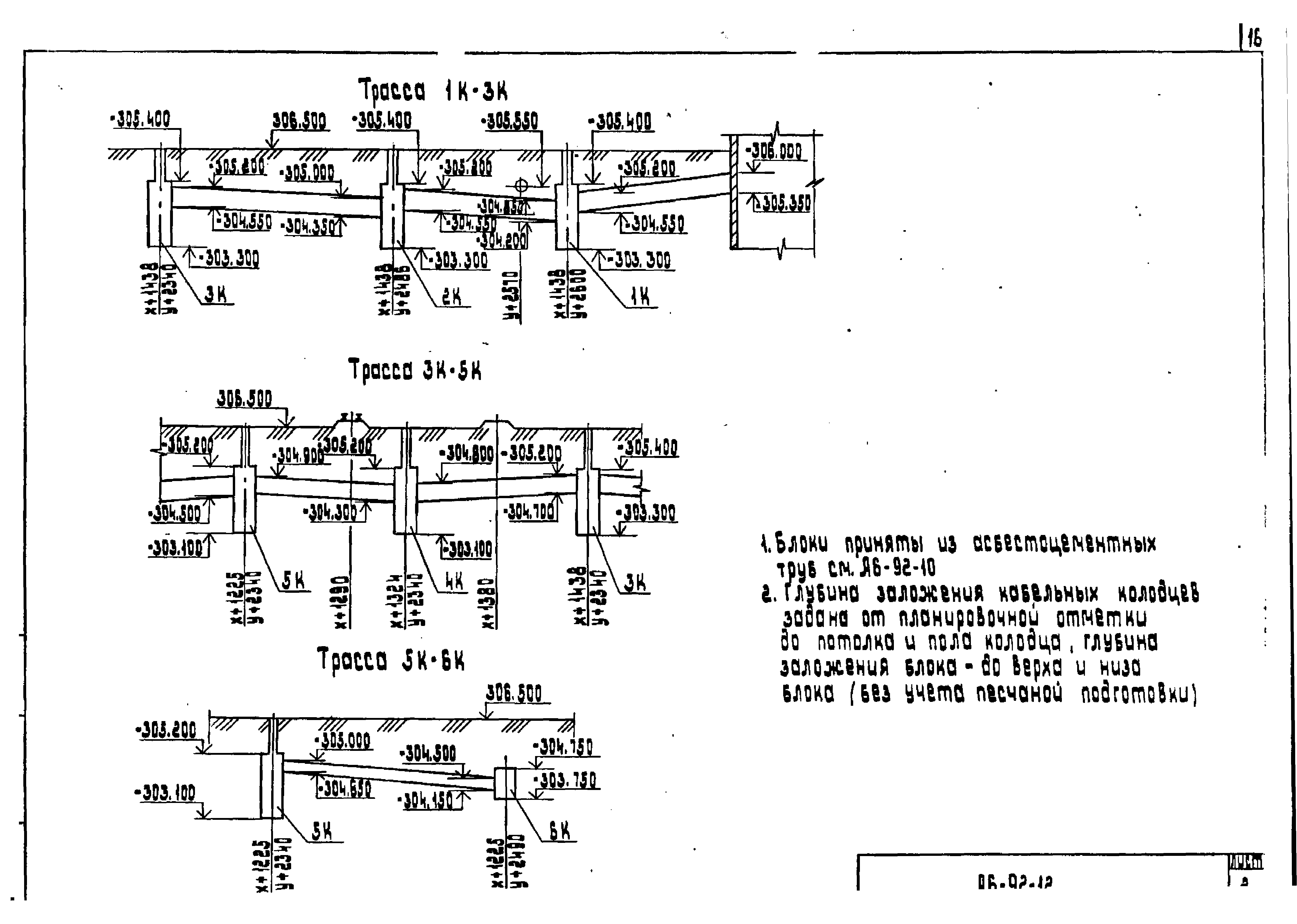 Шифр А6-92