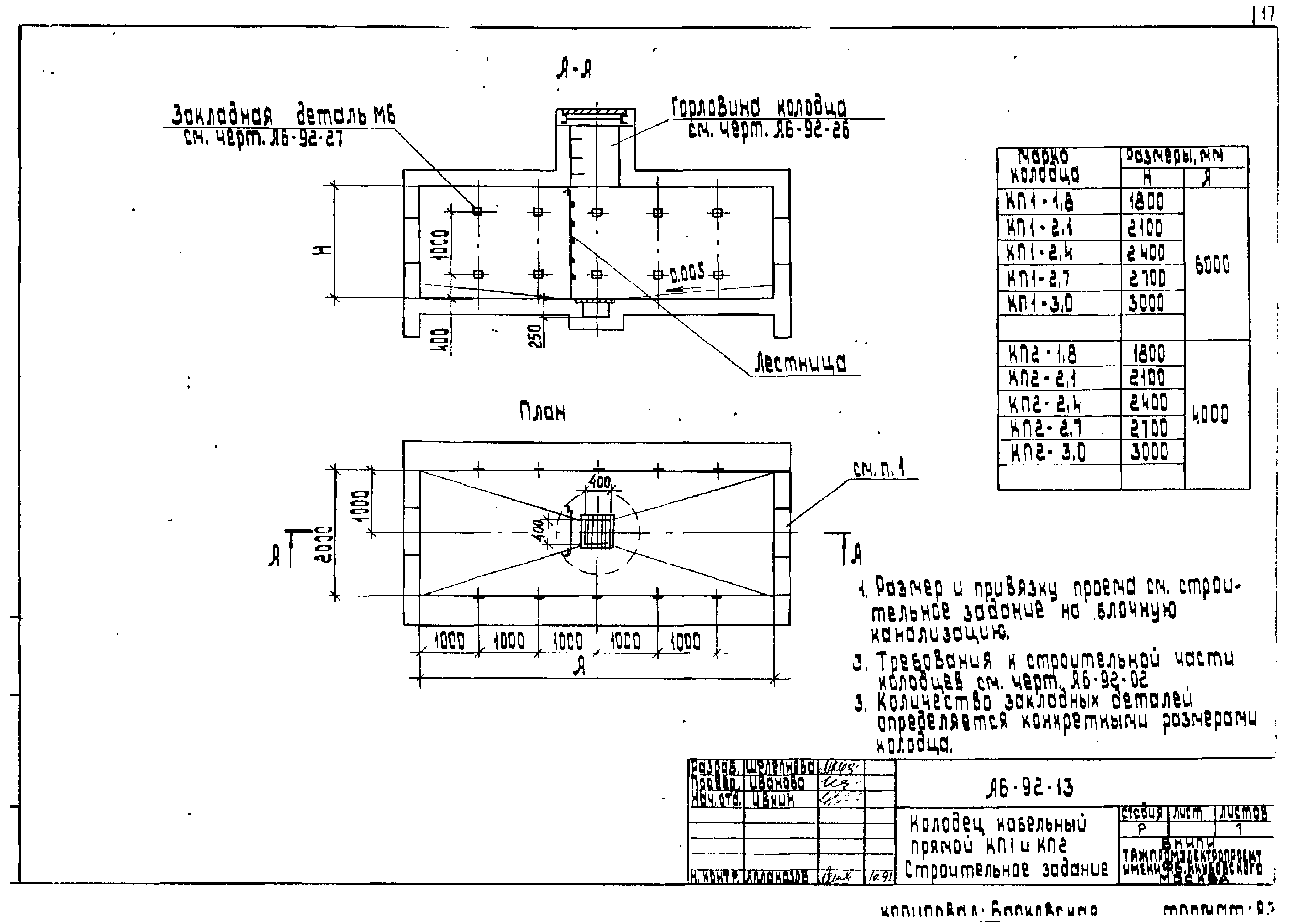 Шифр А6-92