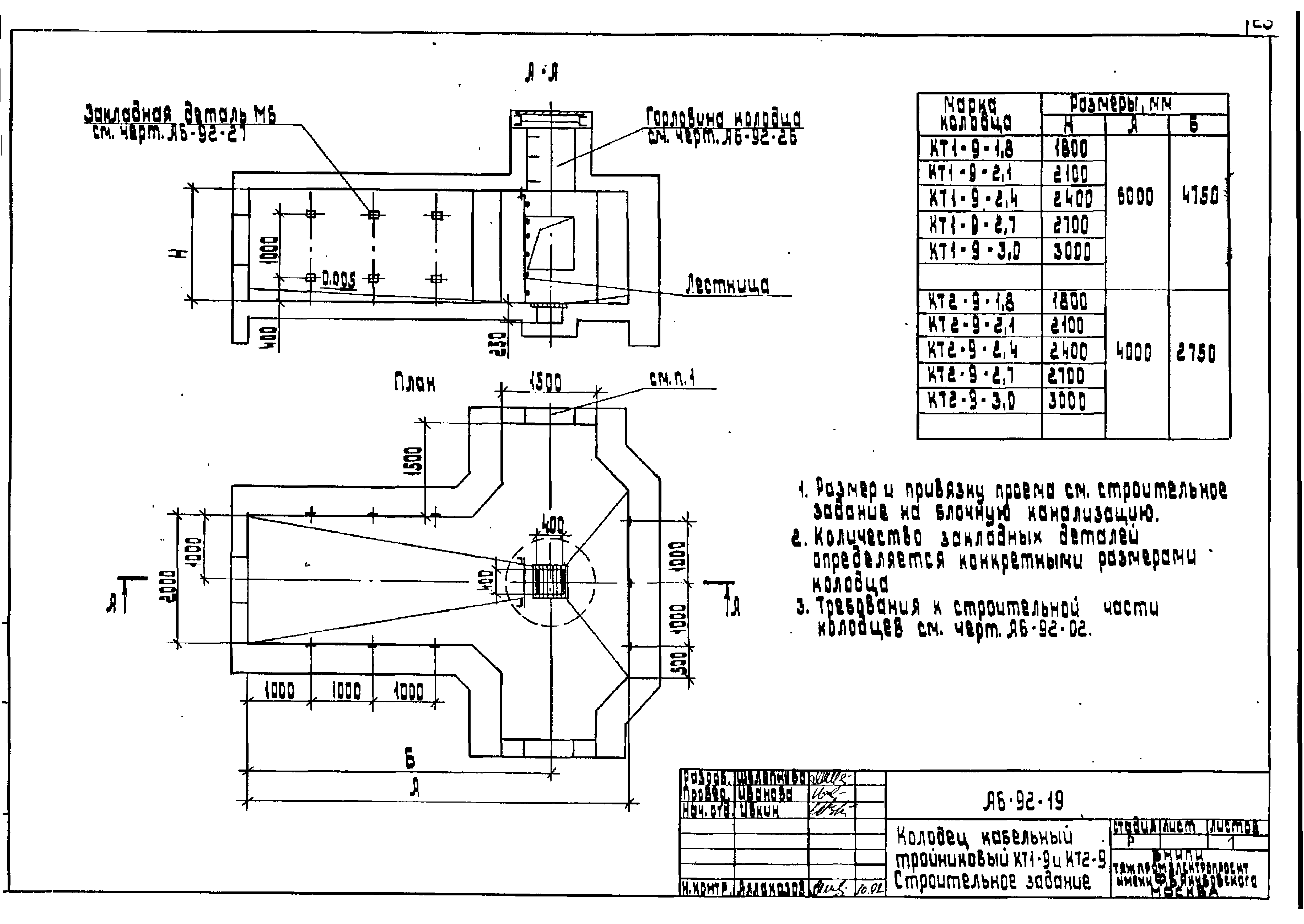 Шифр А6-92