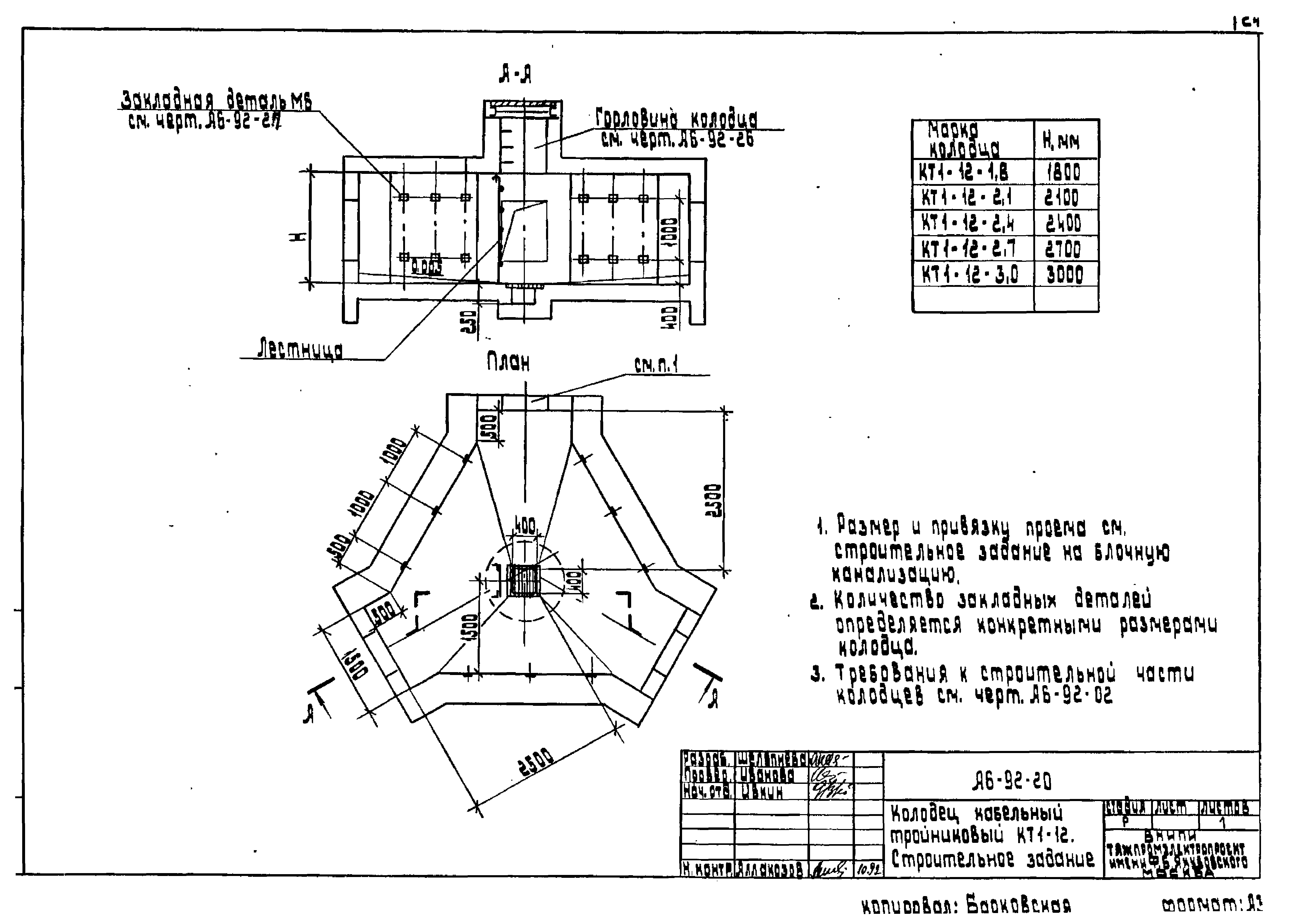 Шифр А6-92