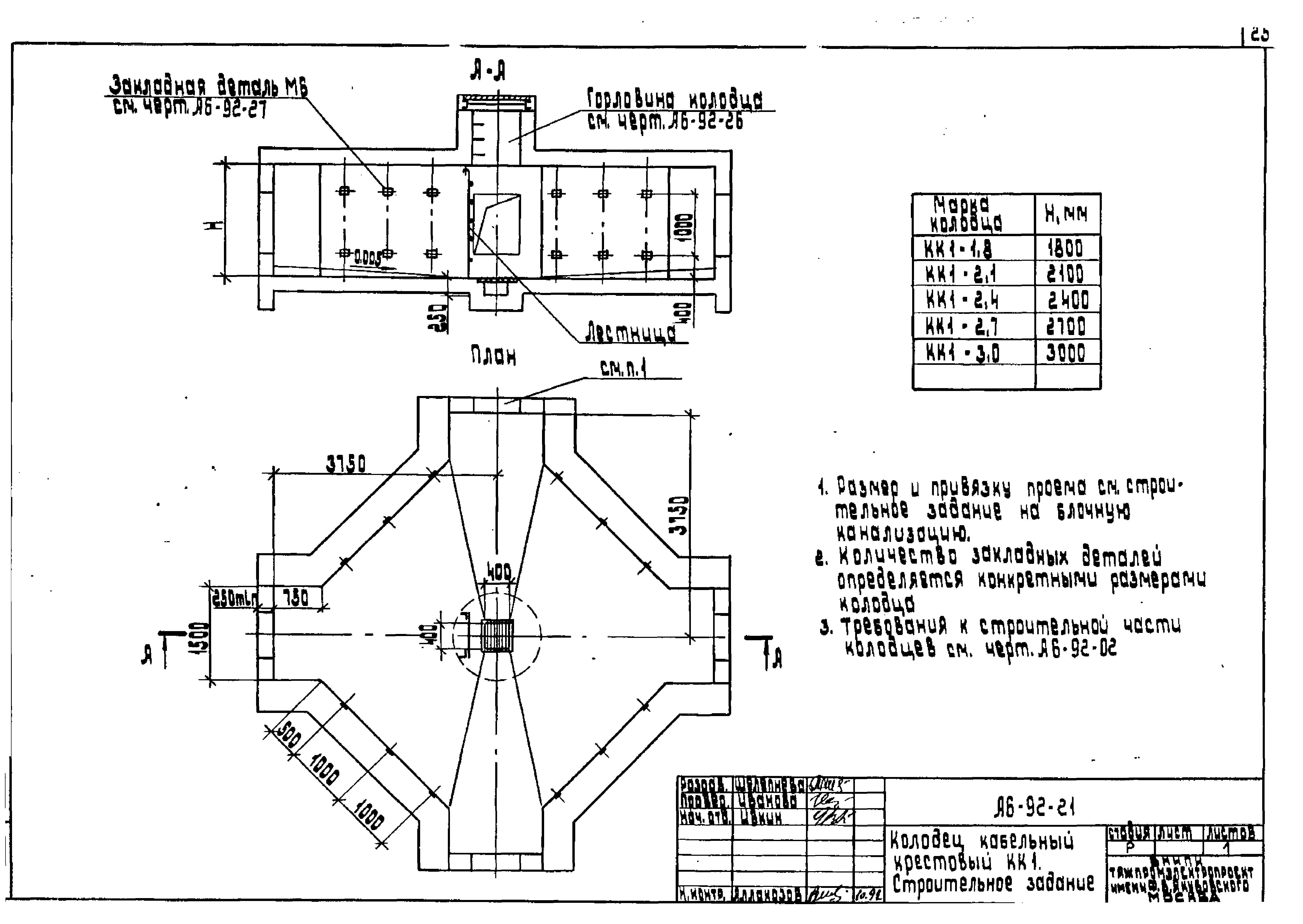 Шифр А6-92