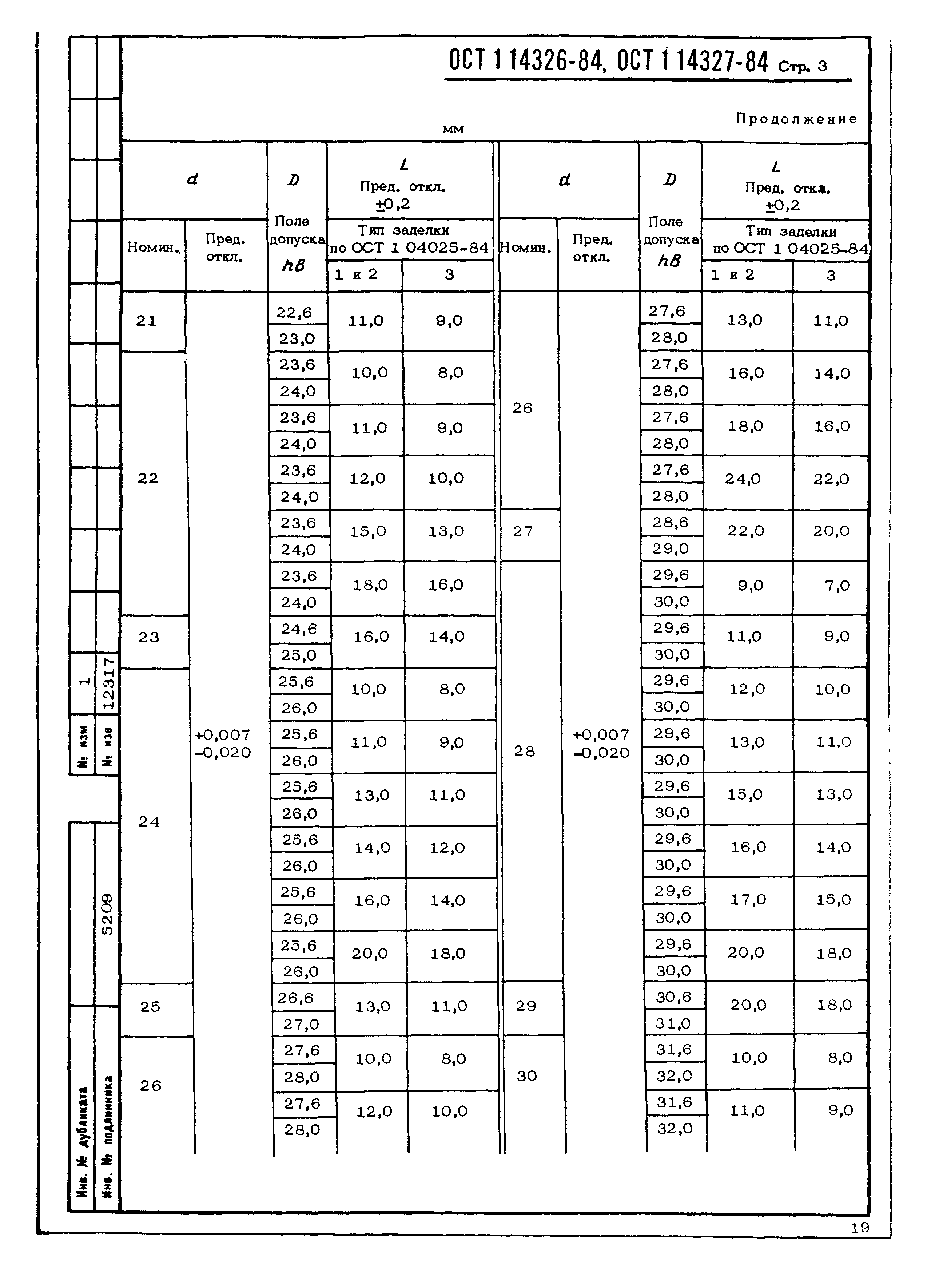 ОСТ 1 14326-84