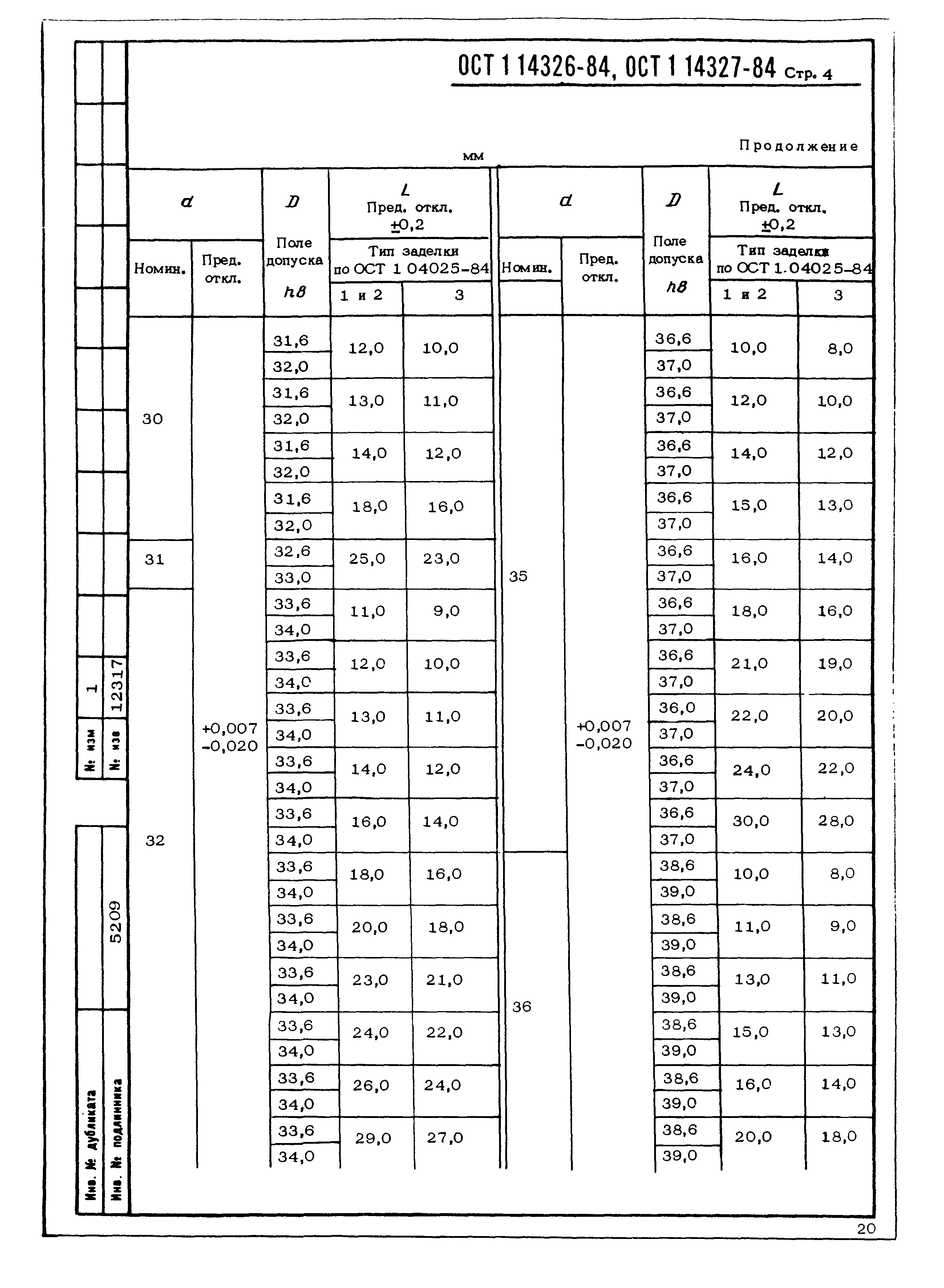 ОСТ 1 14326-84