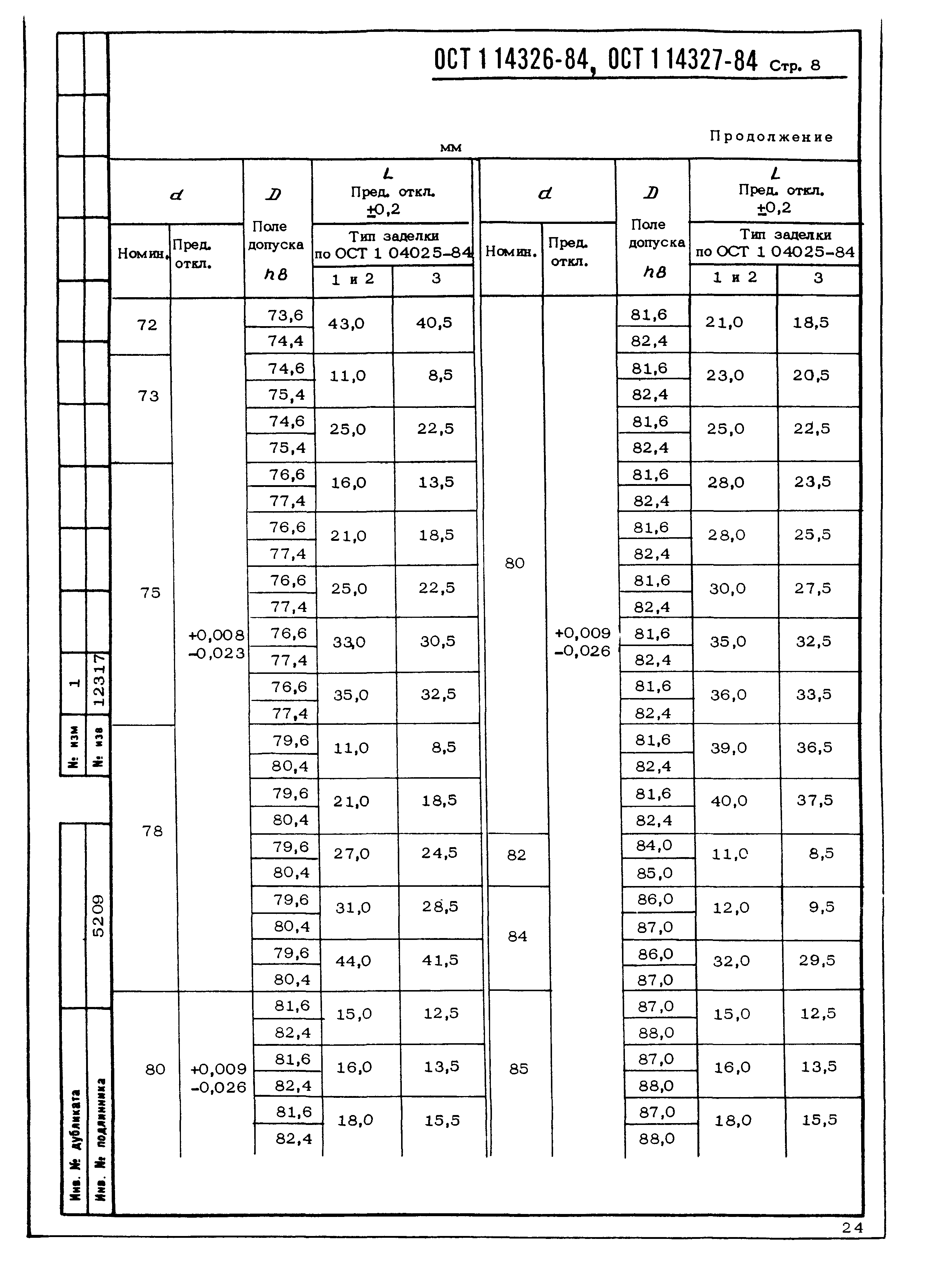 ОСТ 1 14326-84