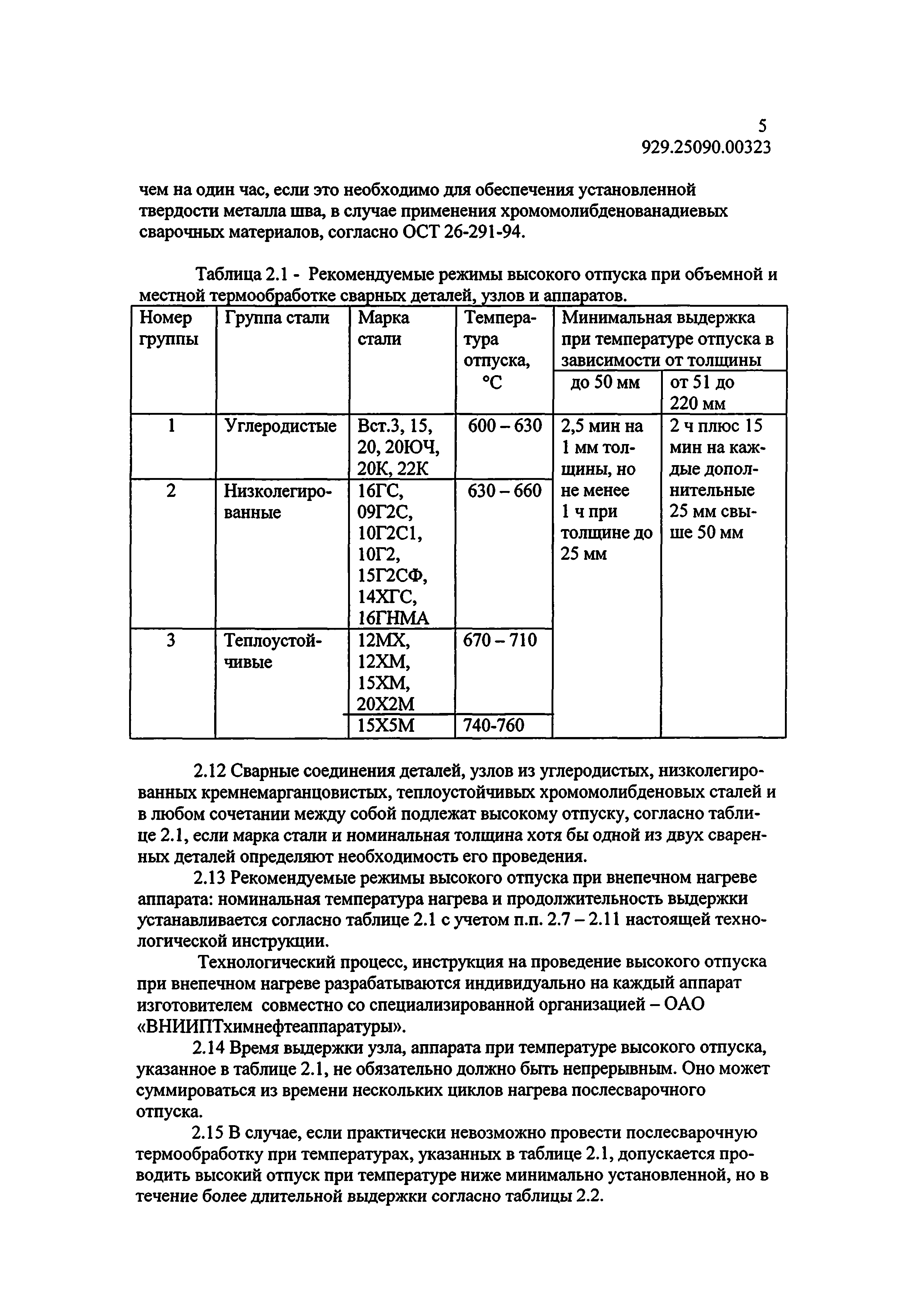 Технологическая инструкция 929.25090.00323