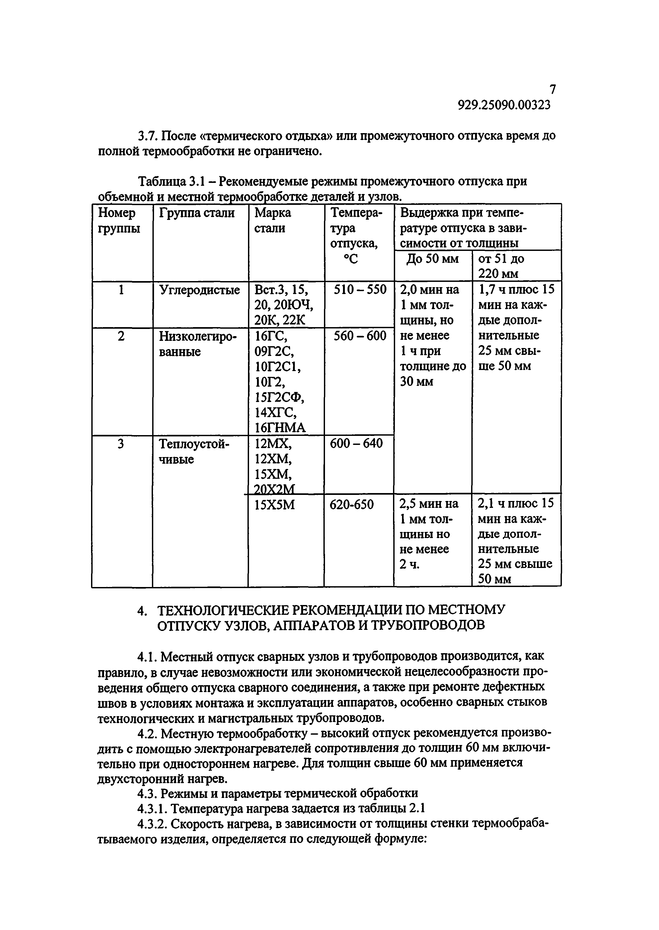 Технологическая инструкция 929.25090.00323