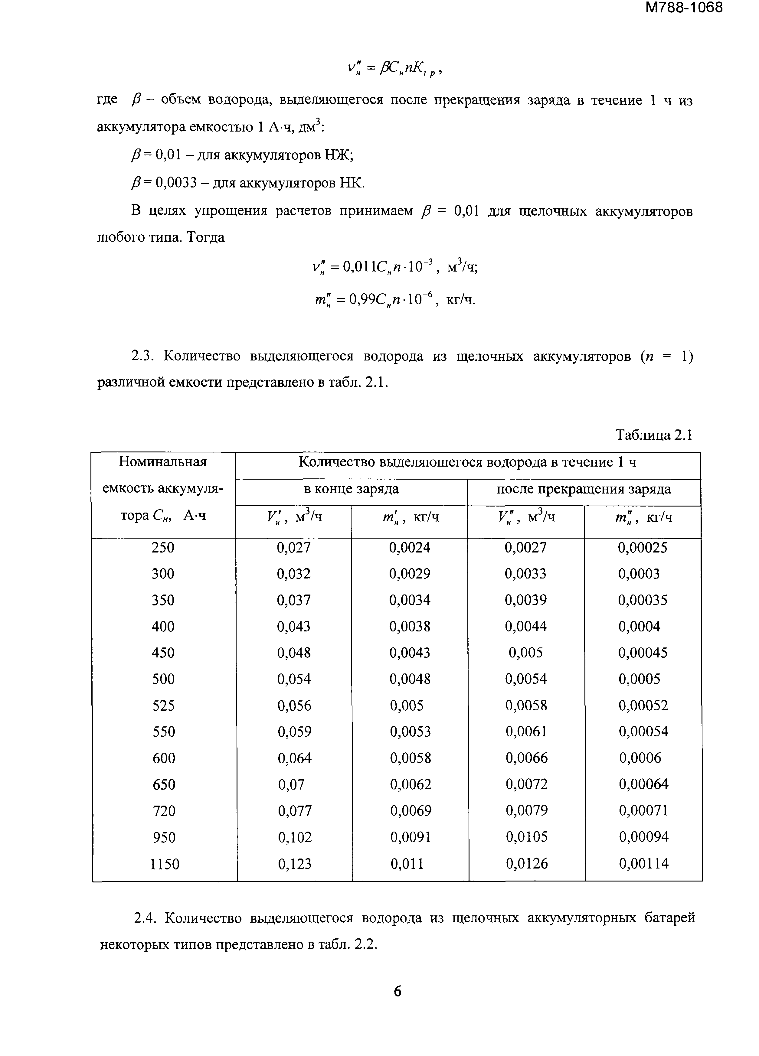 М788-1068