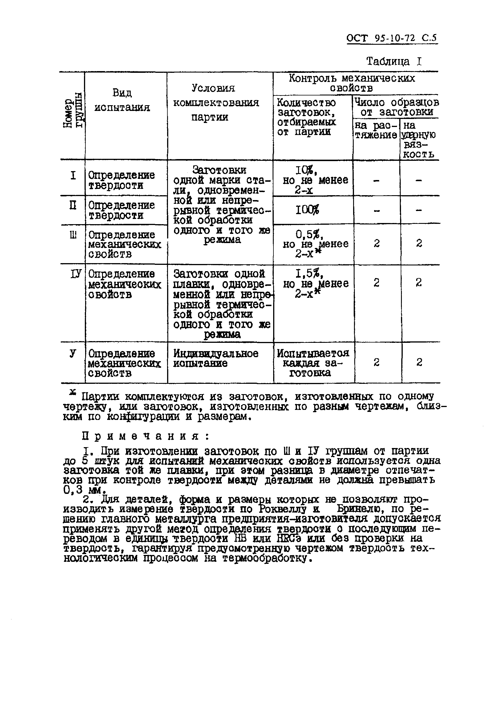 ОСТ 95-10-72