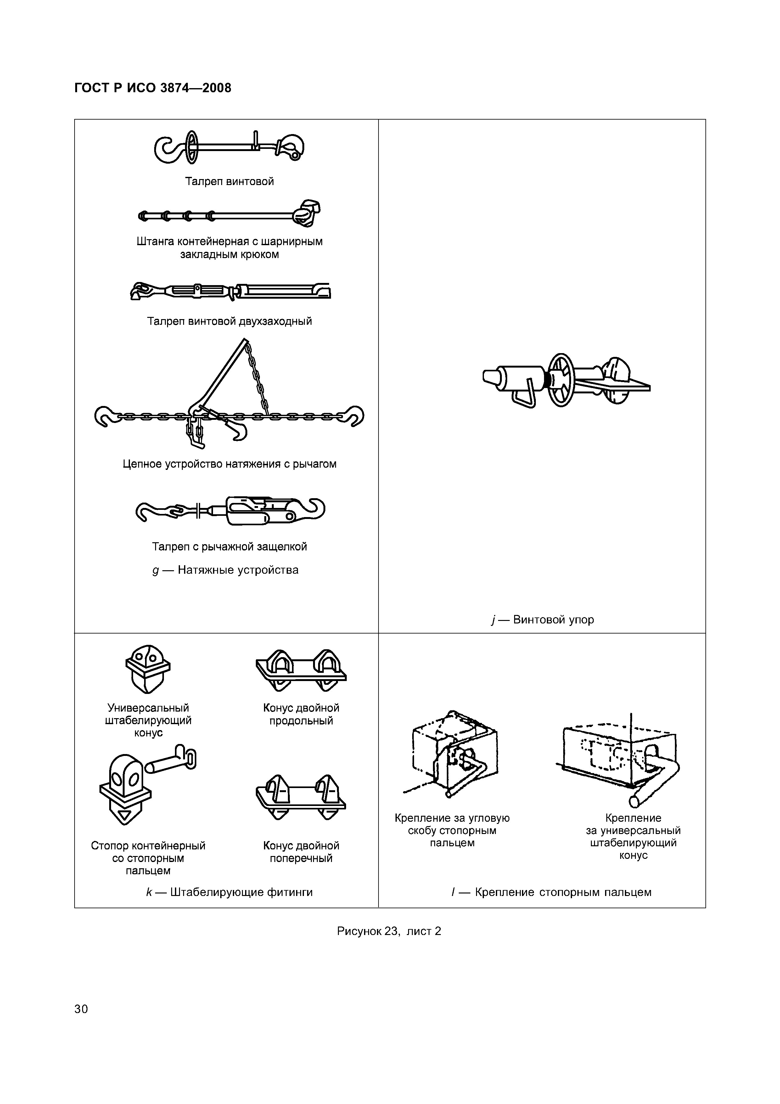 ГОСТ Р ИСО 3874-2008