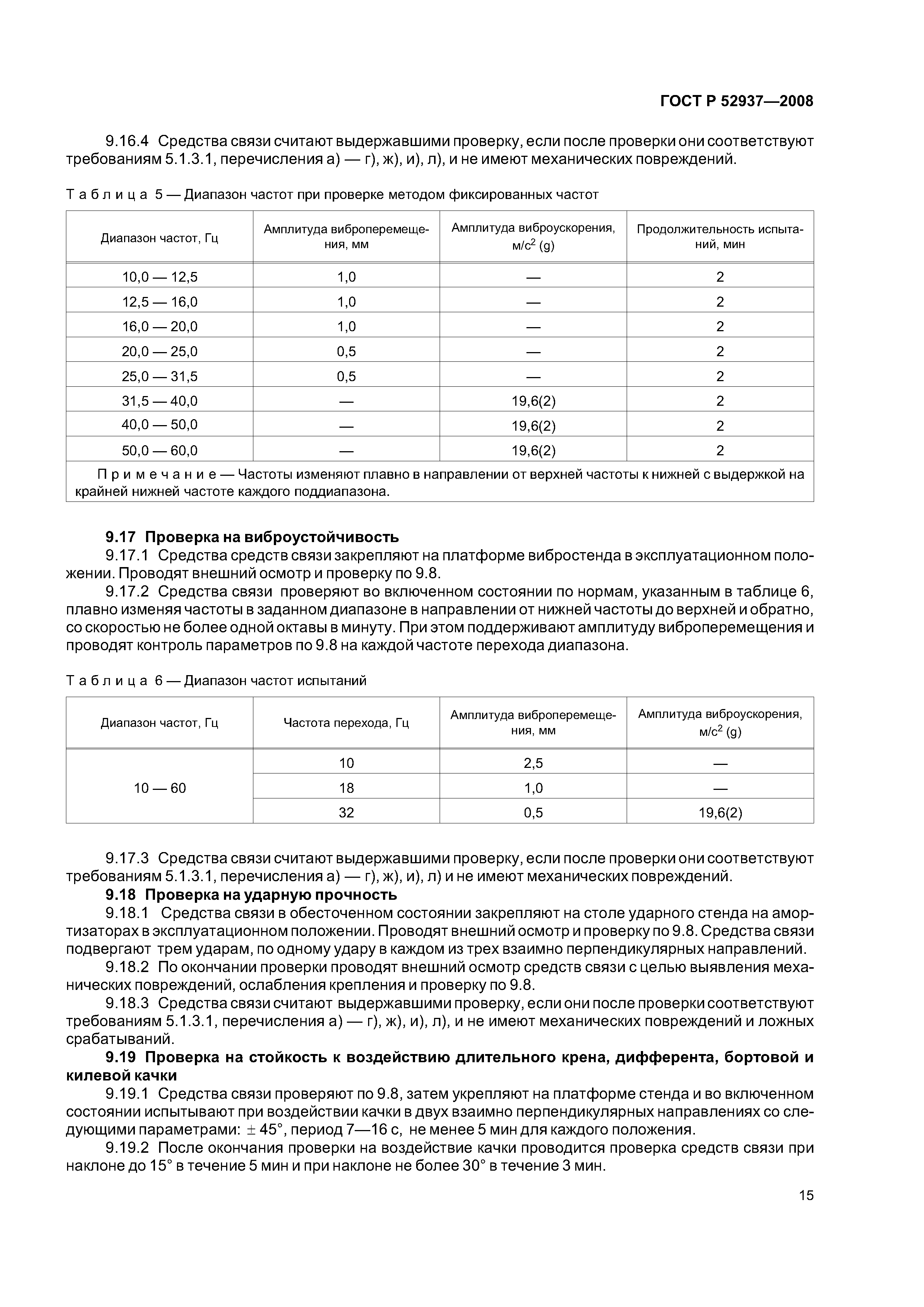ГОСТ Р 52937-2008