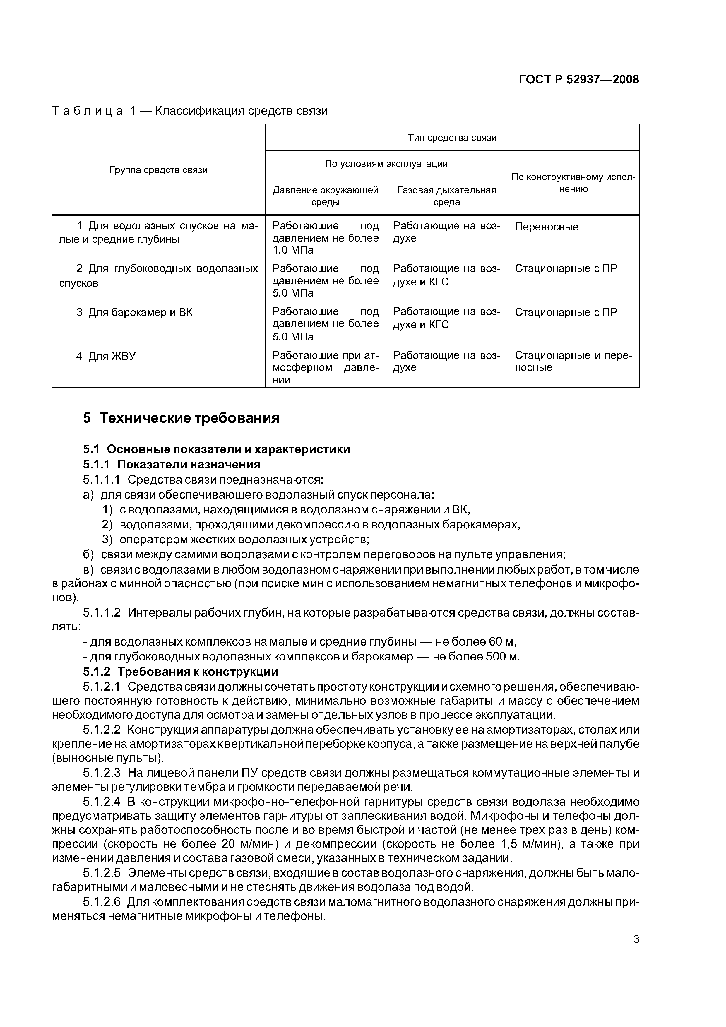 ГОСТ Р 52937-2008