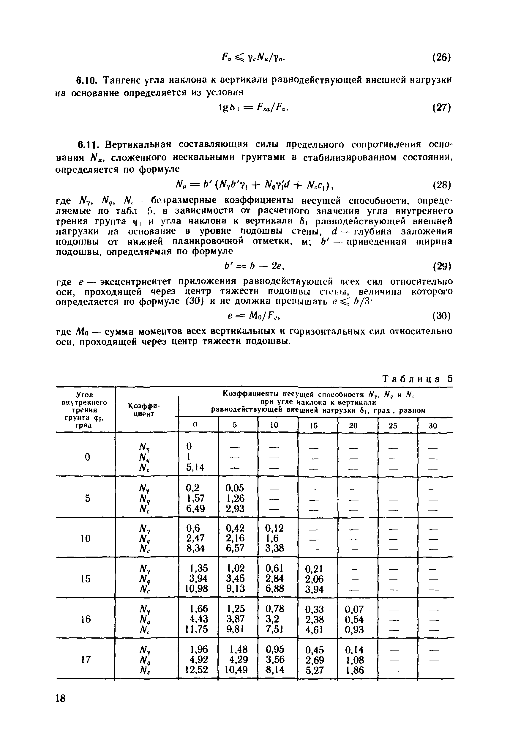 Пособие к СНиП 2.09.03-85