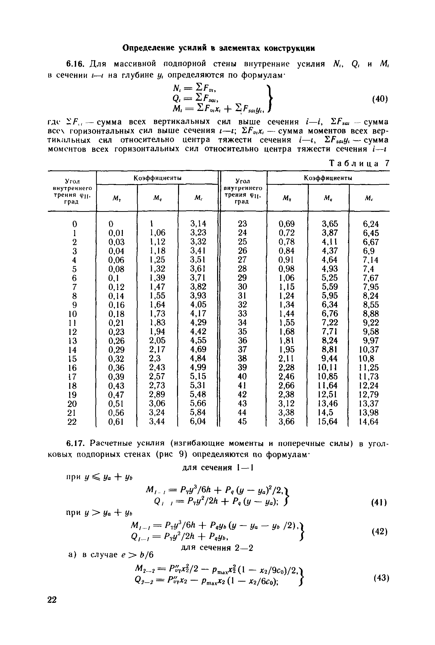 Пособие к СНиП 2.09.03-85