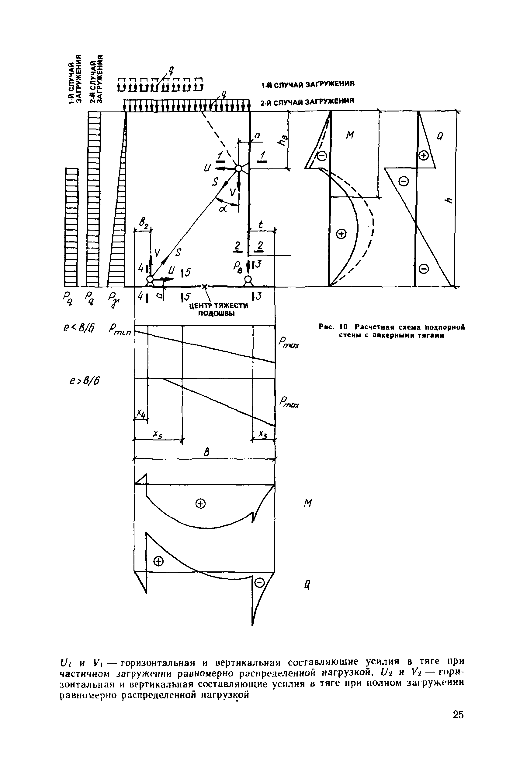 Пособие к СНиП 2.09.03-85