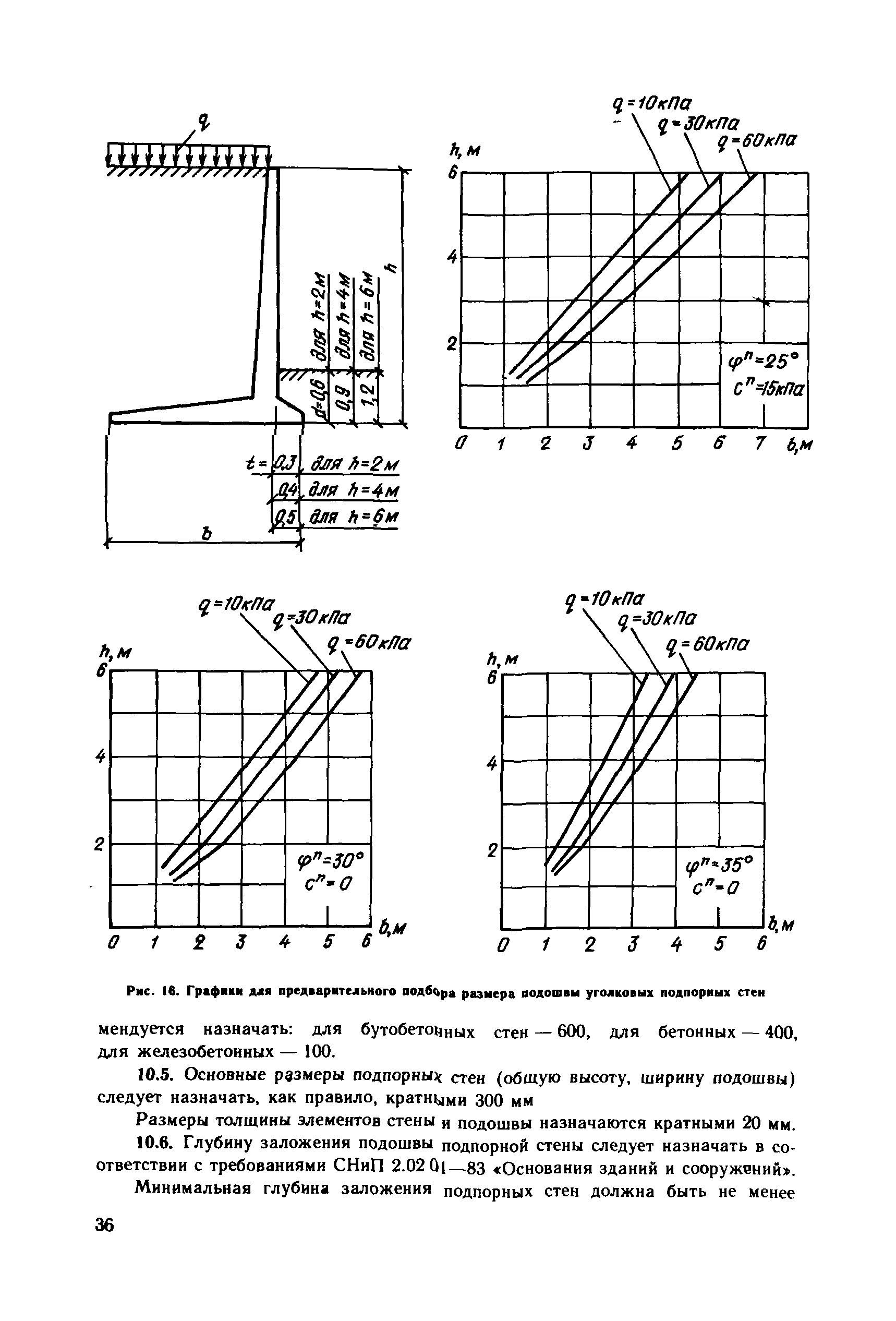 Пособие к СНиП 2.09.03-85