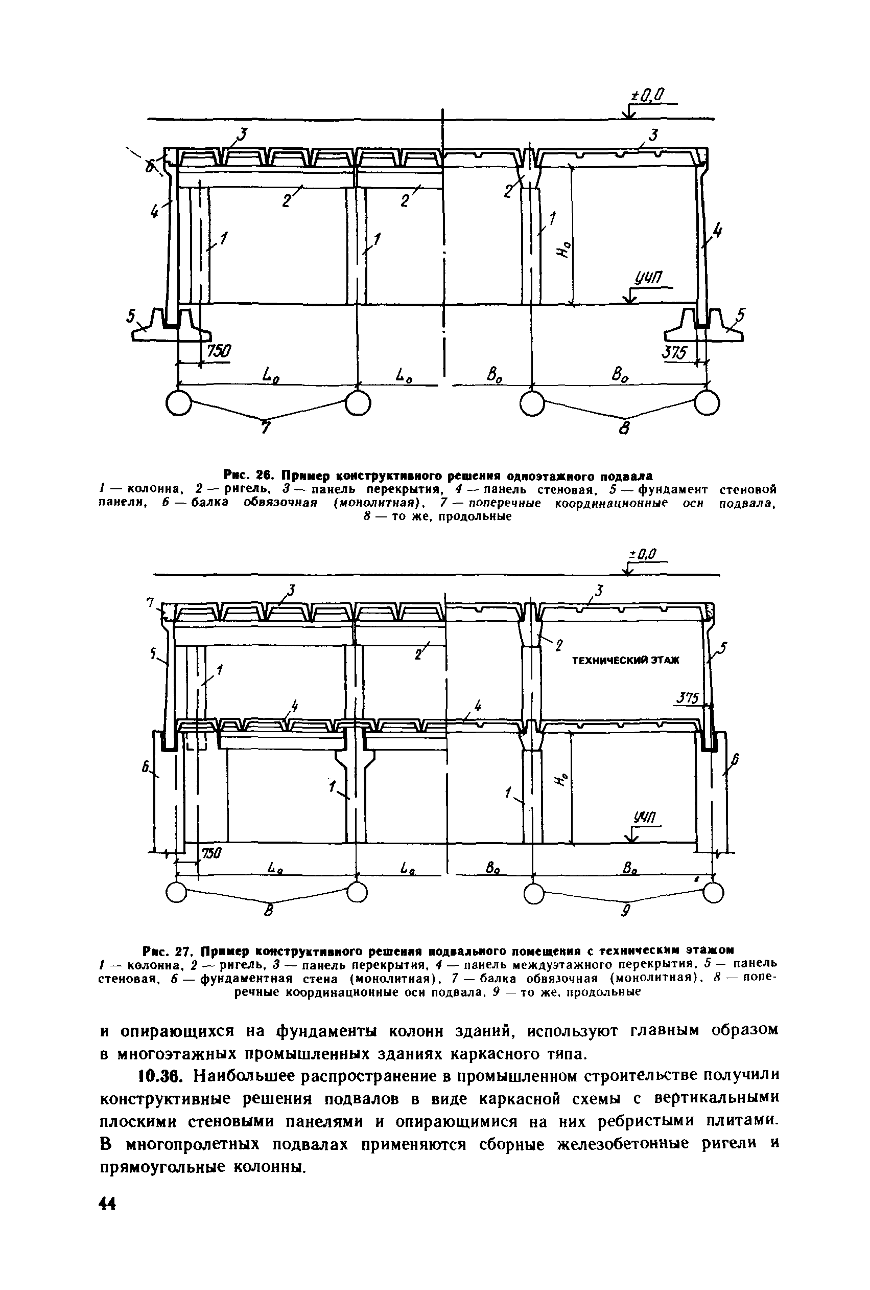 Пособие к СНиП 2.09.03-85