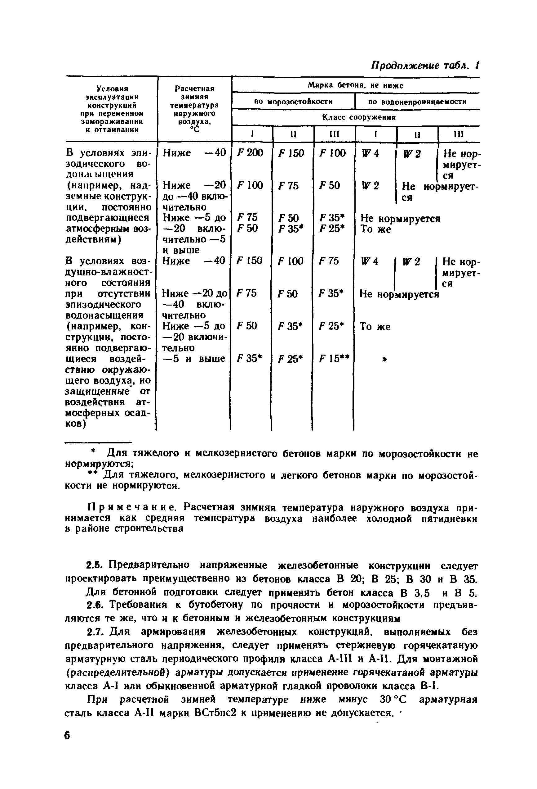 Пособие к СНиП 2.09.03-85