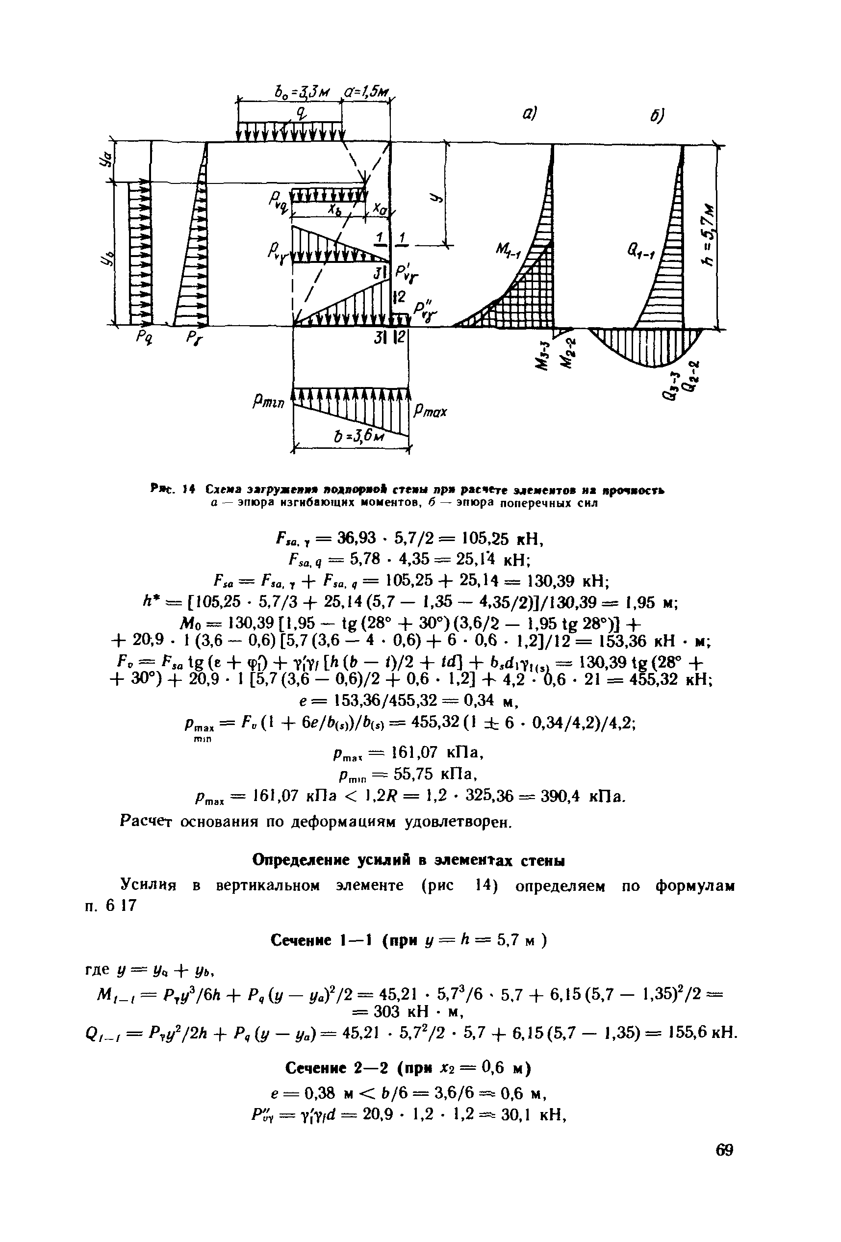 Пособие к СНиП 2.09.03-85