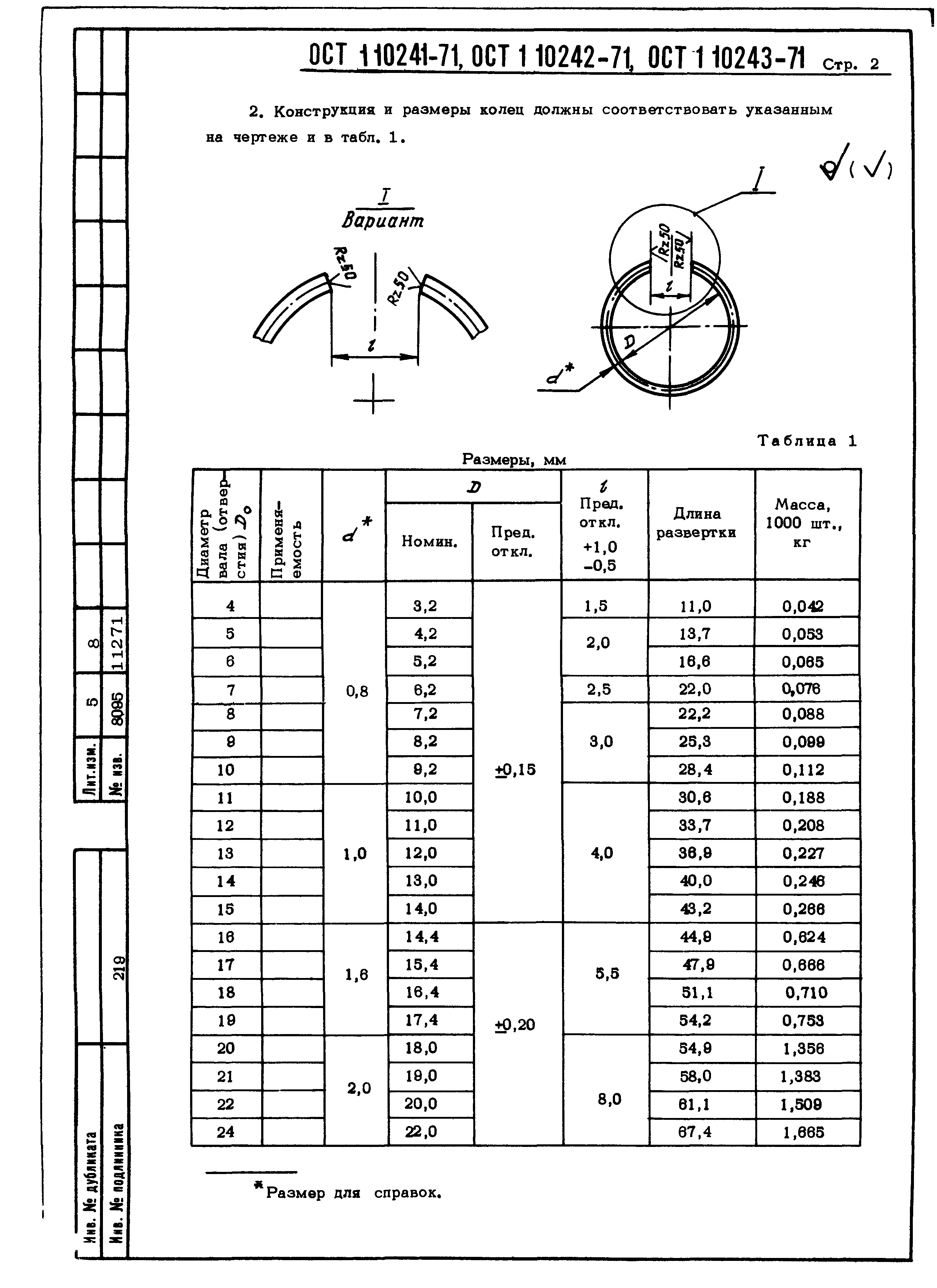 ОСТ 1 10241-71