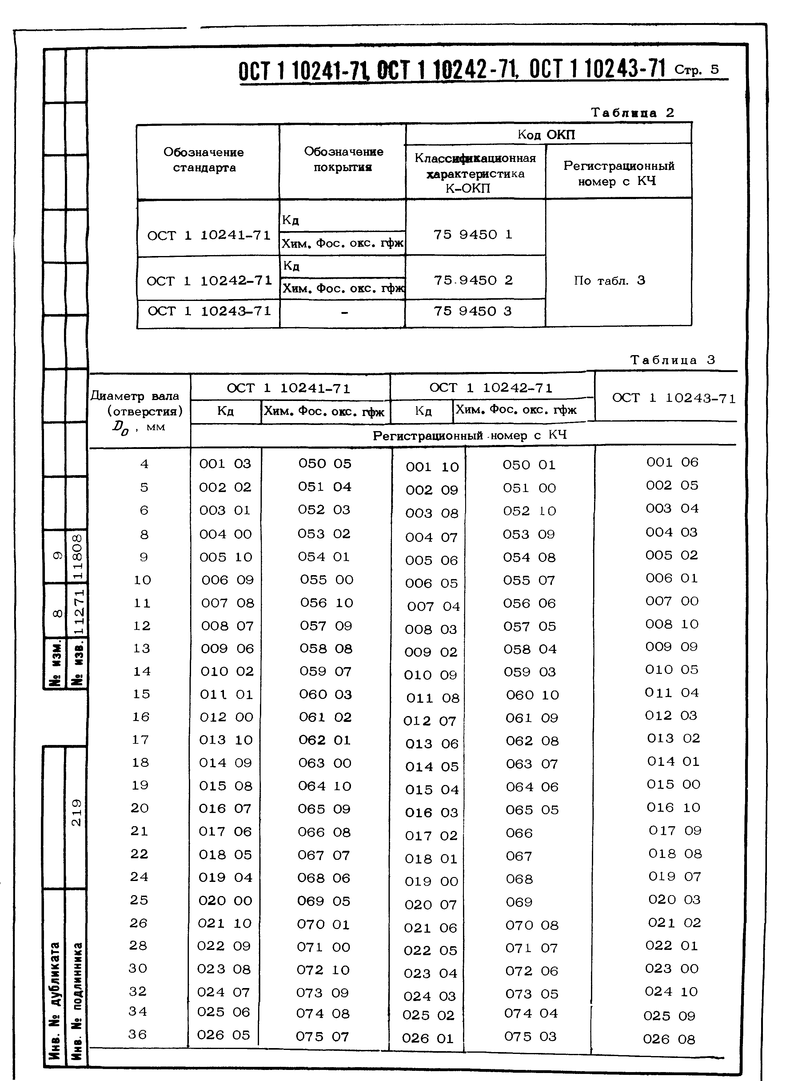 ОСТ 1 10241-71