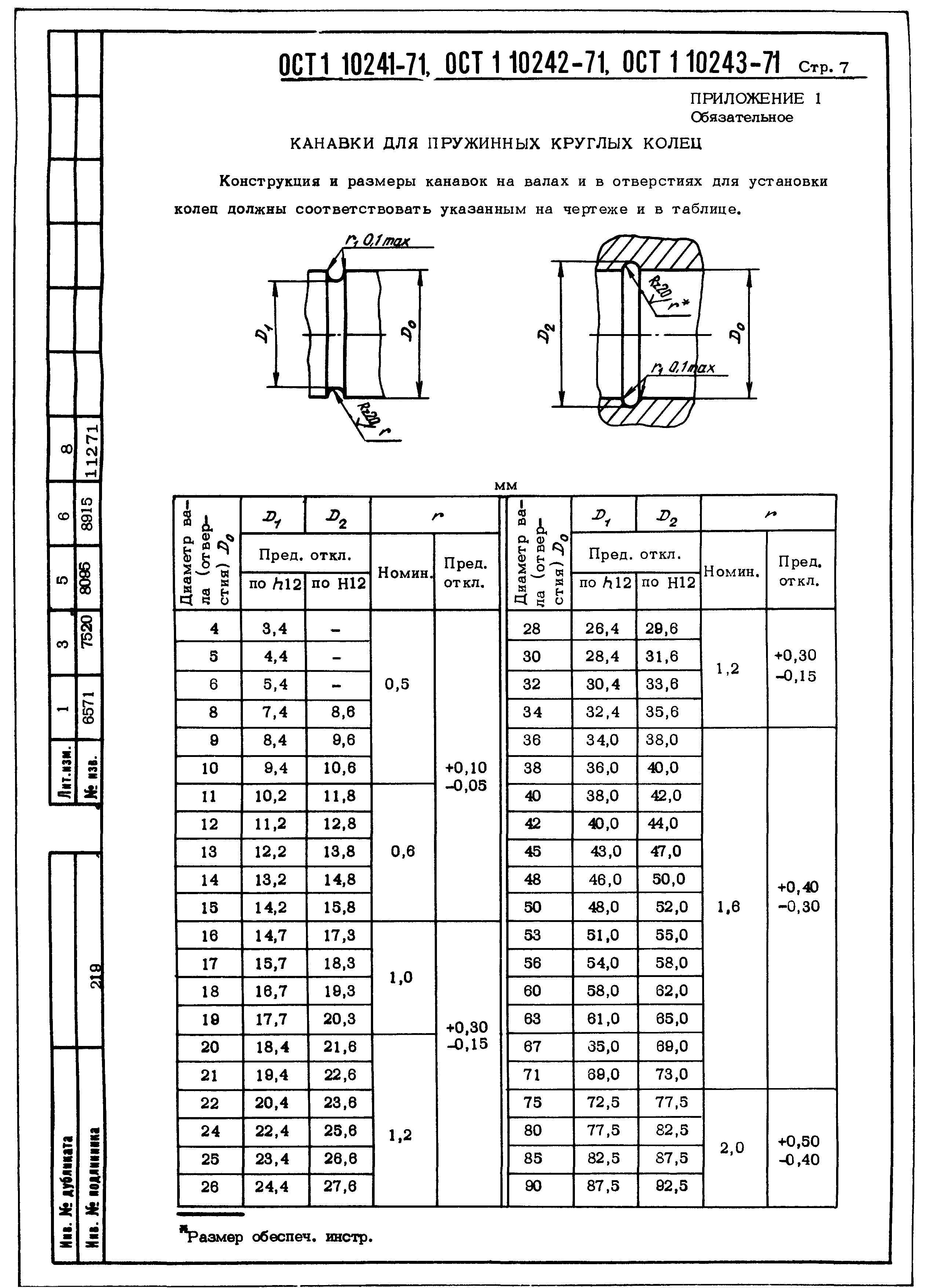 ОСТ 1 10241-71