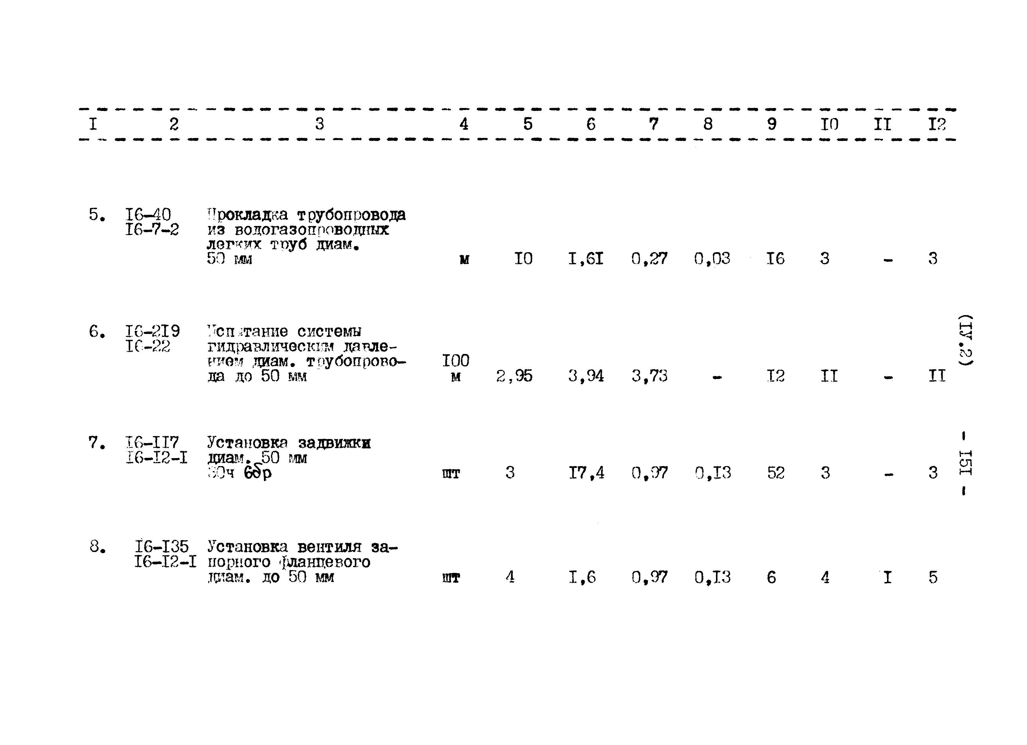 Типовой проект 807-11-27.12.87