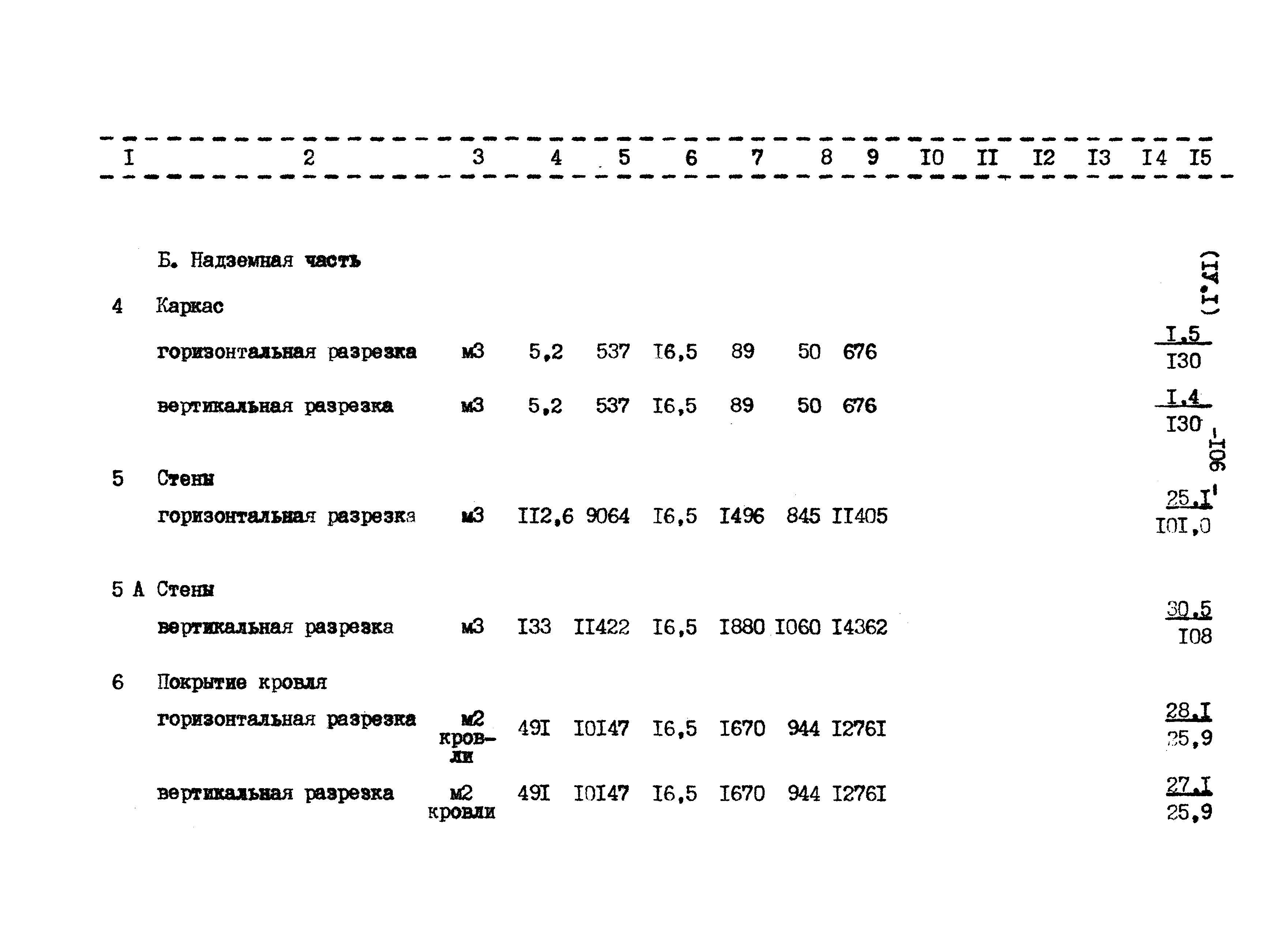 Типовой проект 807-11-27.12.87