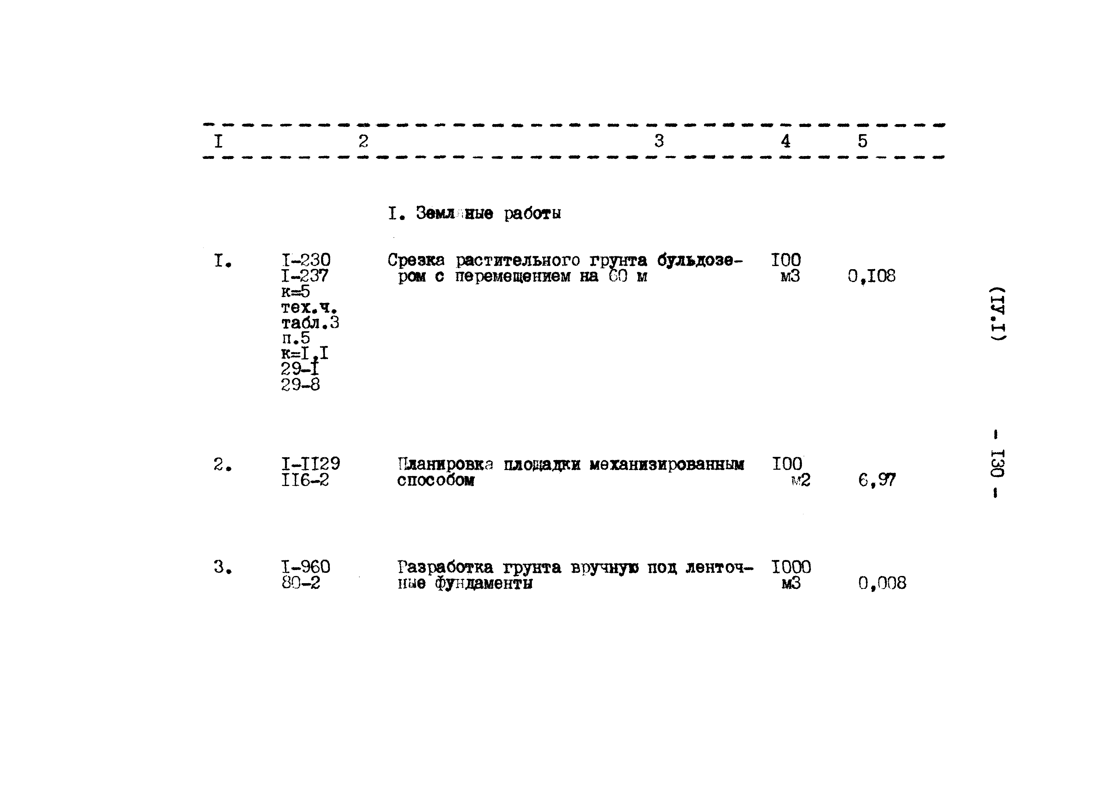 Типовой проект 807-11-27.12.87