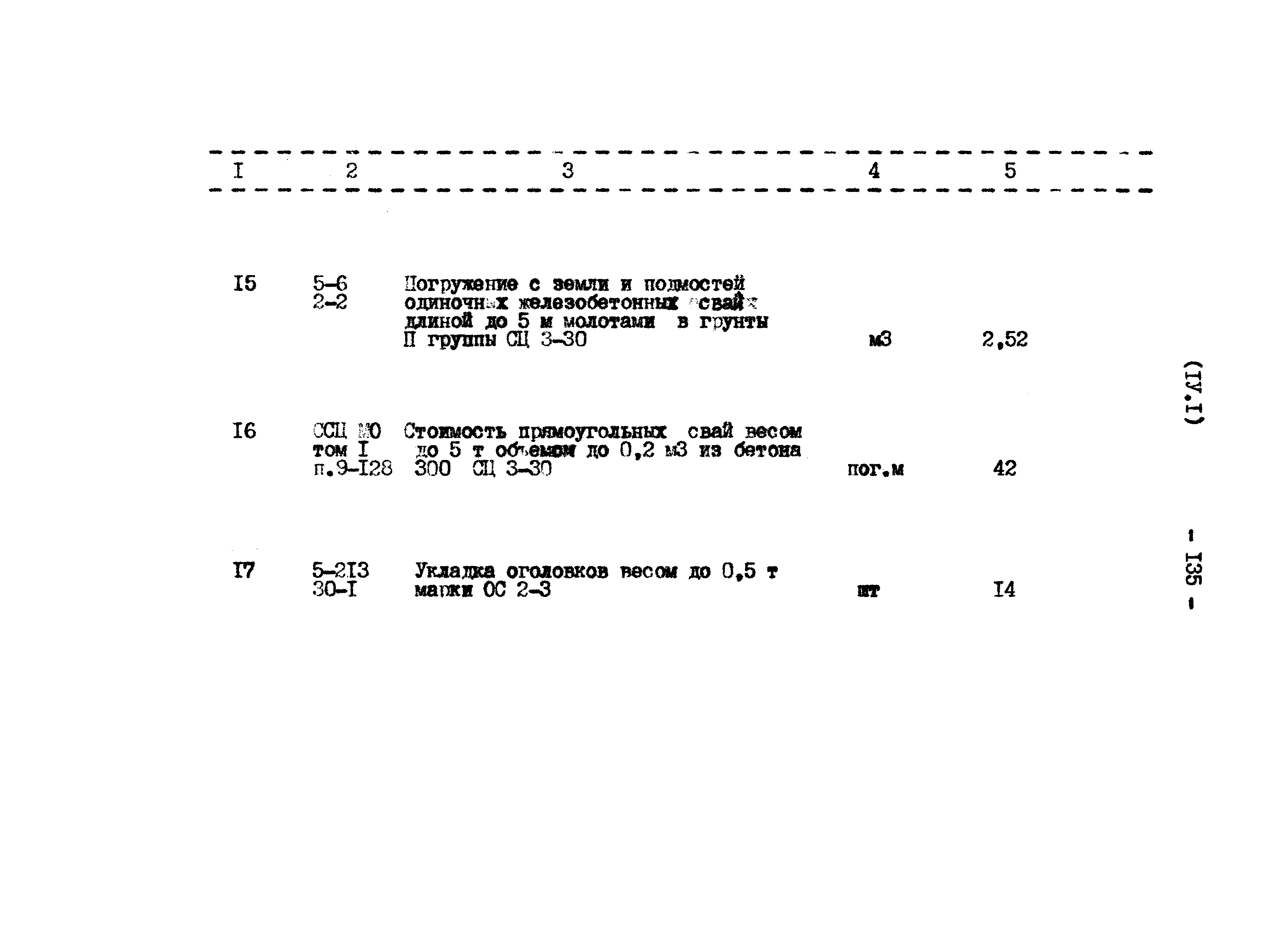 Типовой проект 807-11-27.12.87