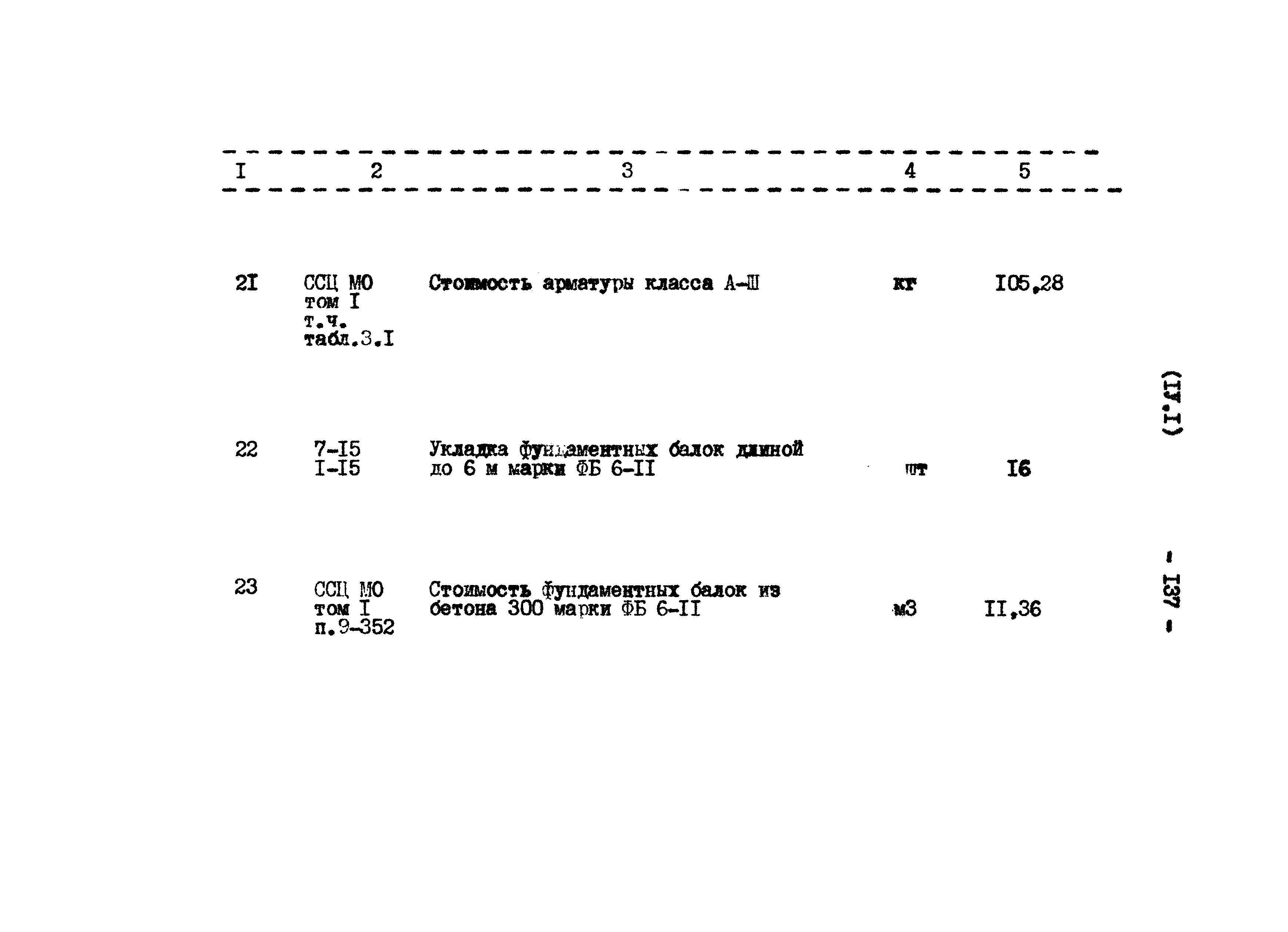 Типовой проект 807-11-27.12.87