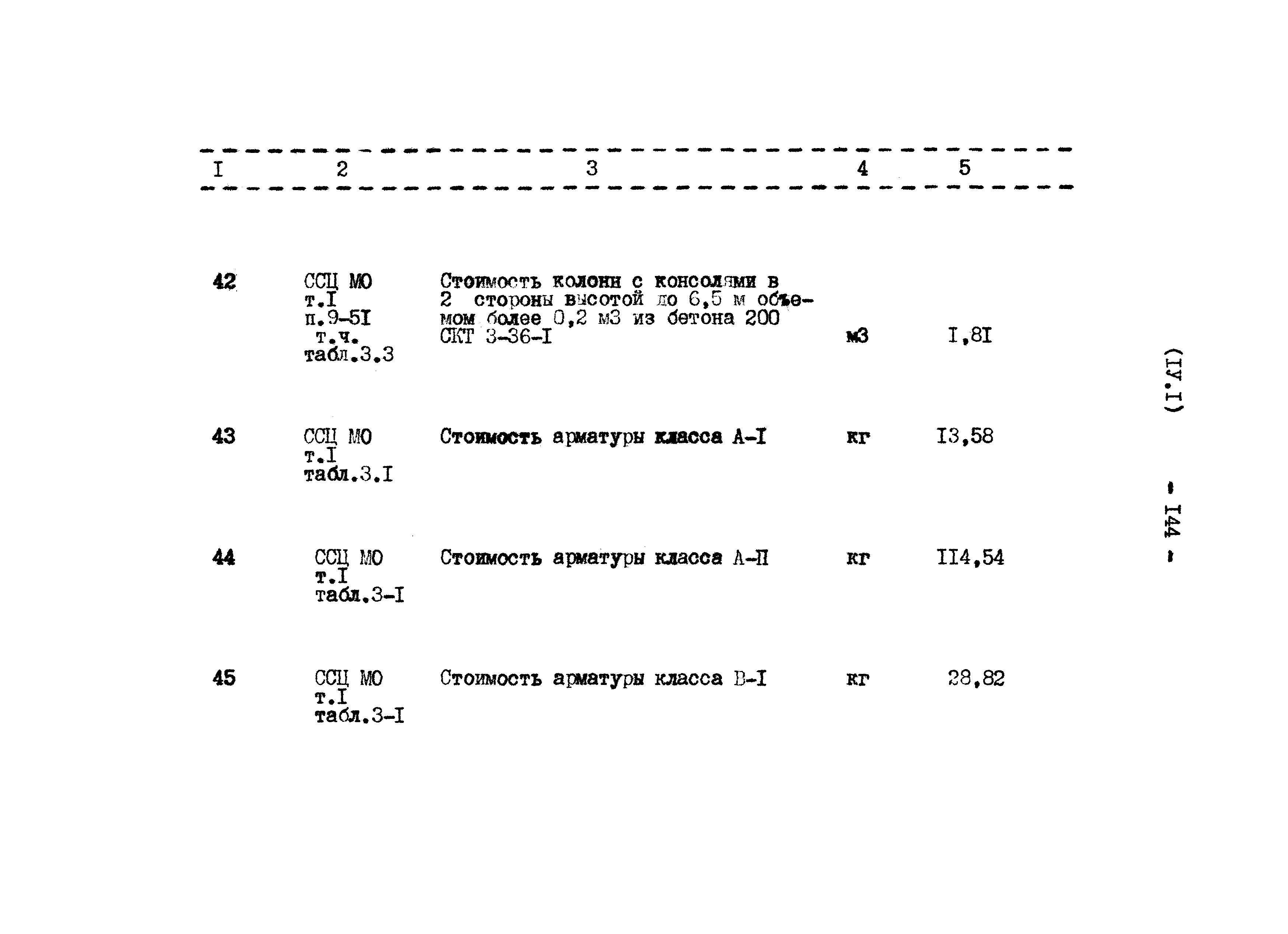 Типовой проект 807-11-27.12.87