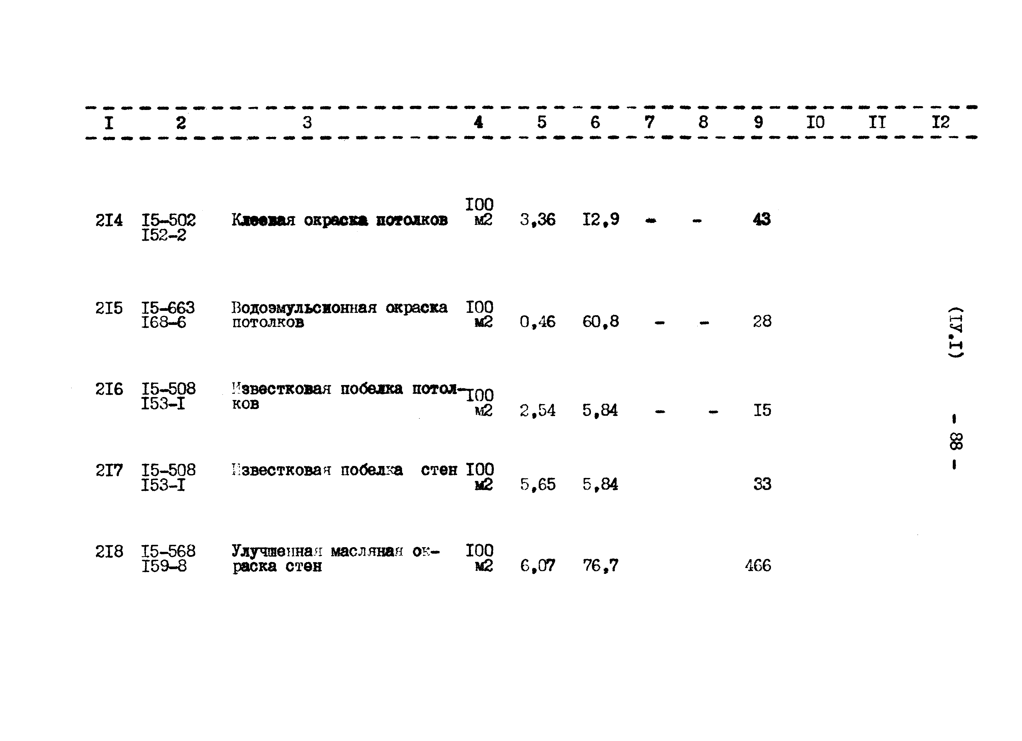 Типовой проект 807-11-27.12.87