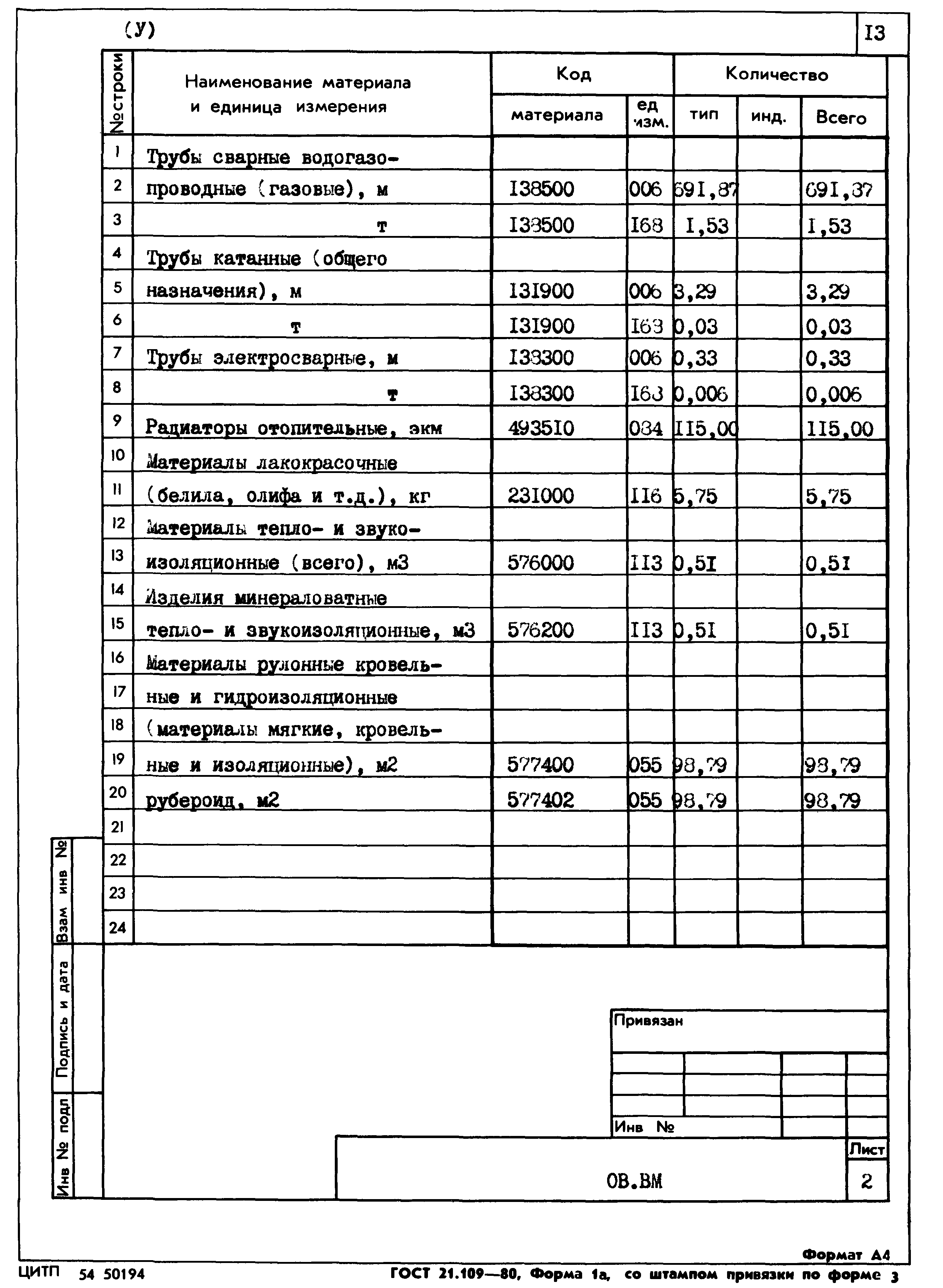 Типовой проект 807-11-27.12.87