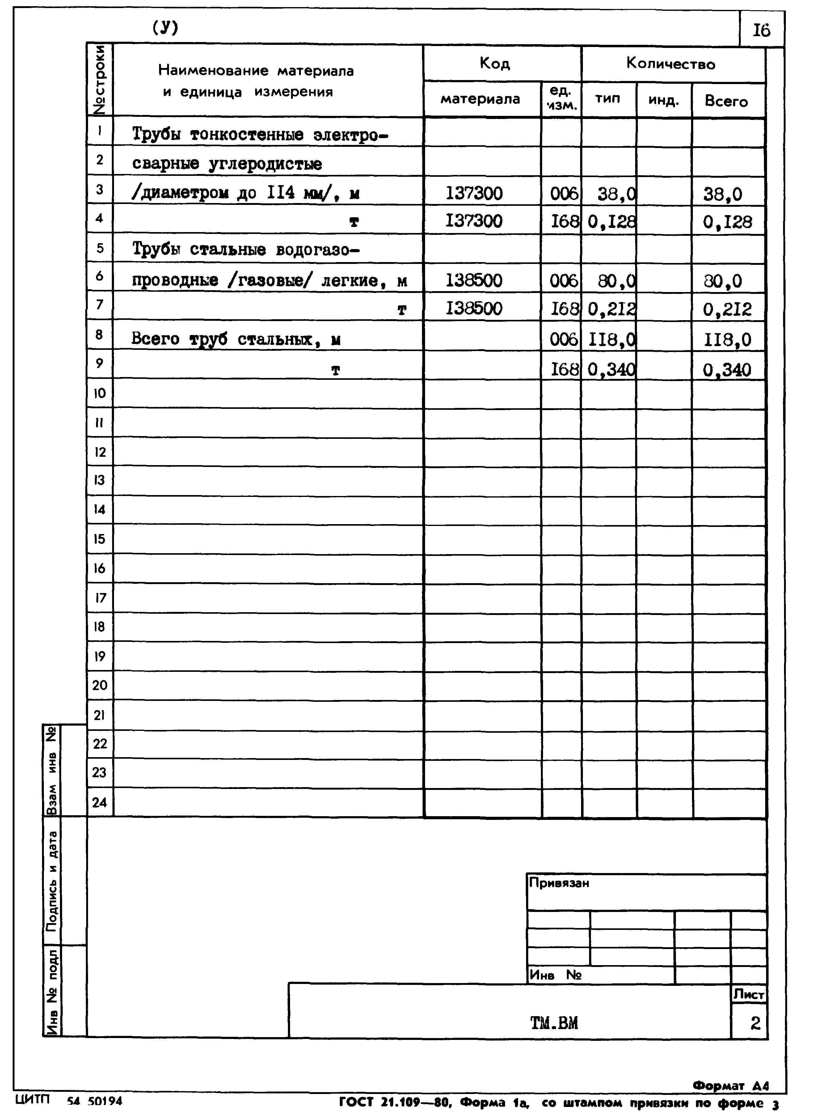 Типовой проект 807-11-27.12.87