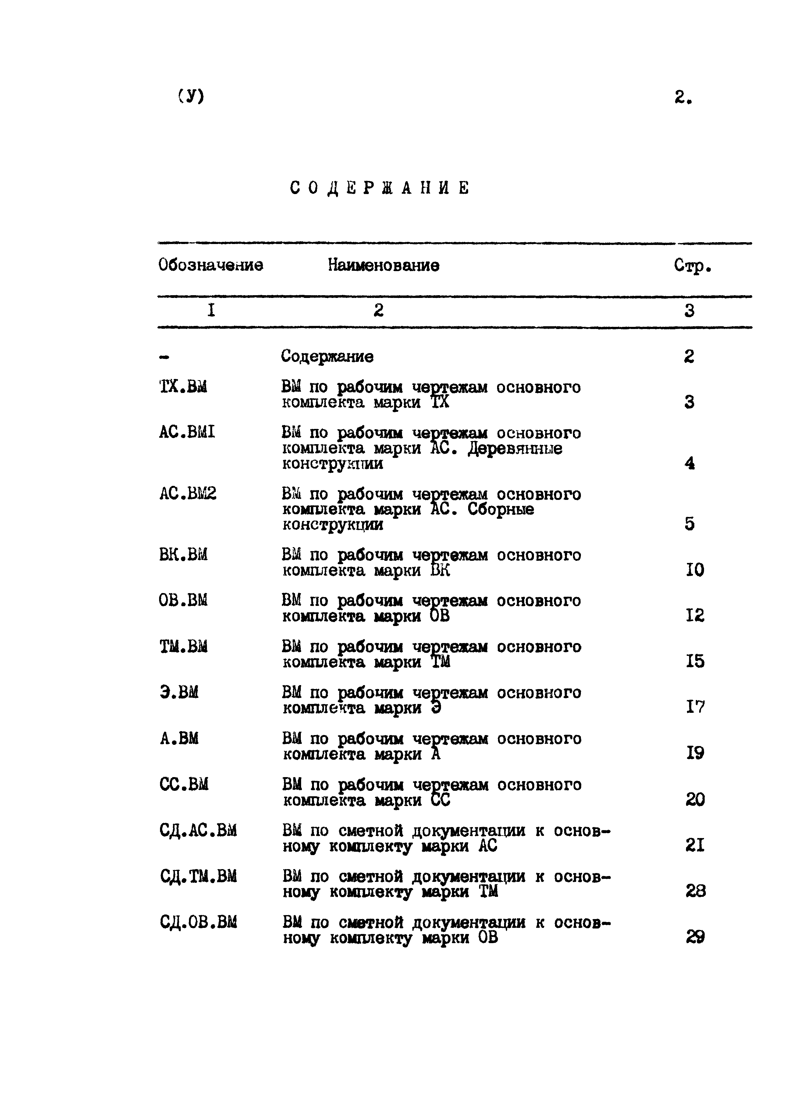 Типовой проект 807-11-27.12.87