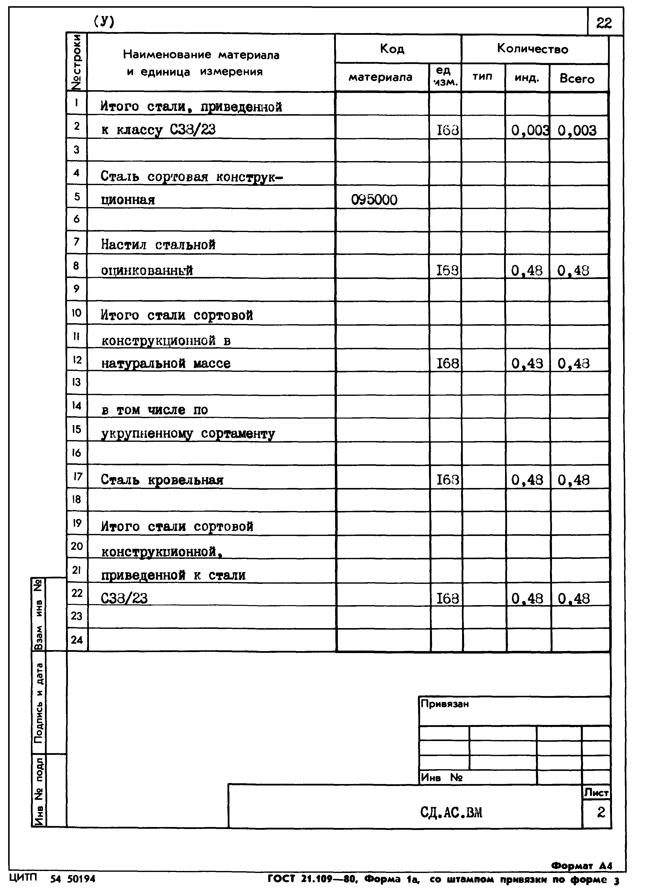 Типовой проект 807-11-27.12.87