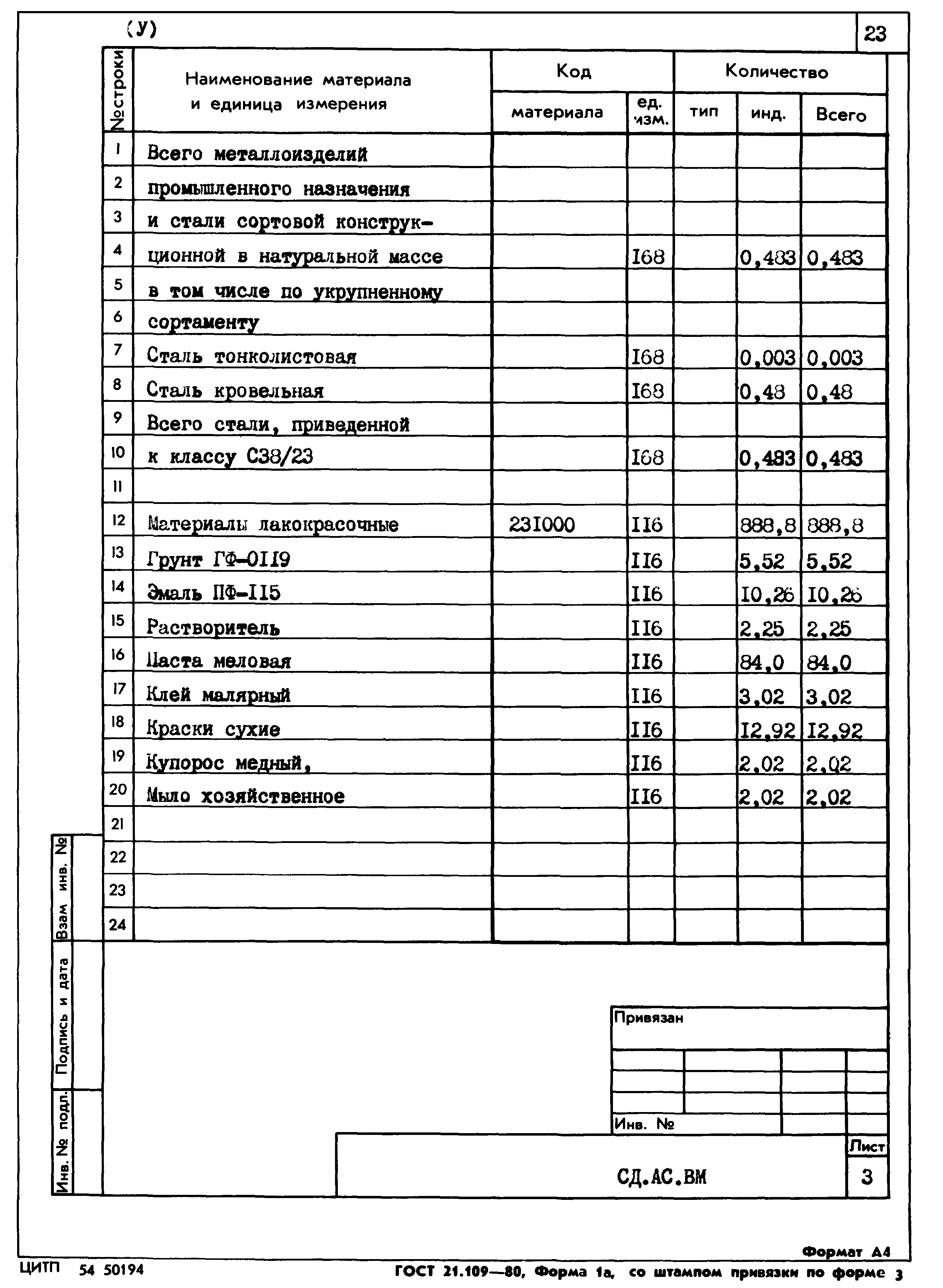 Типовой проект 807-11-27.12.87