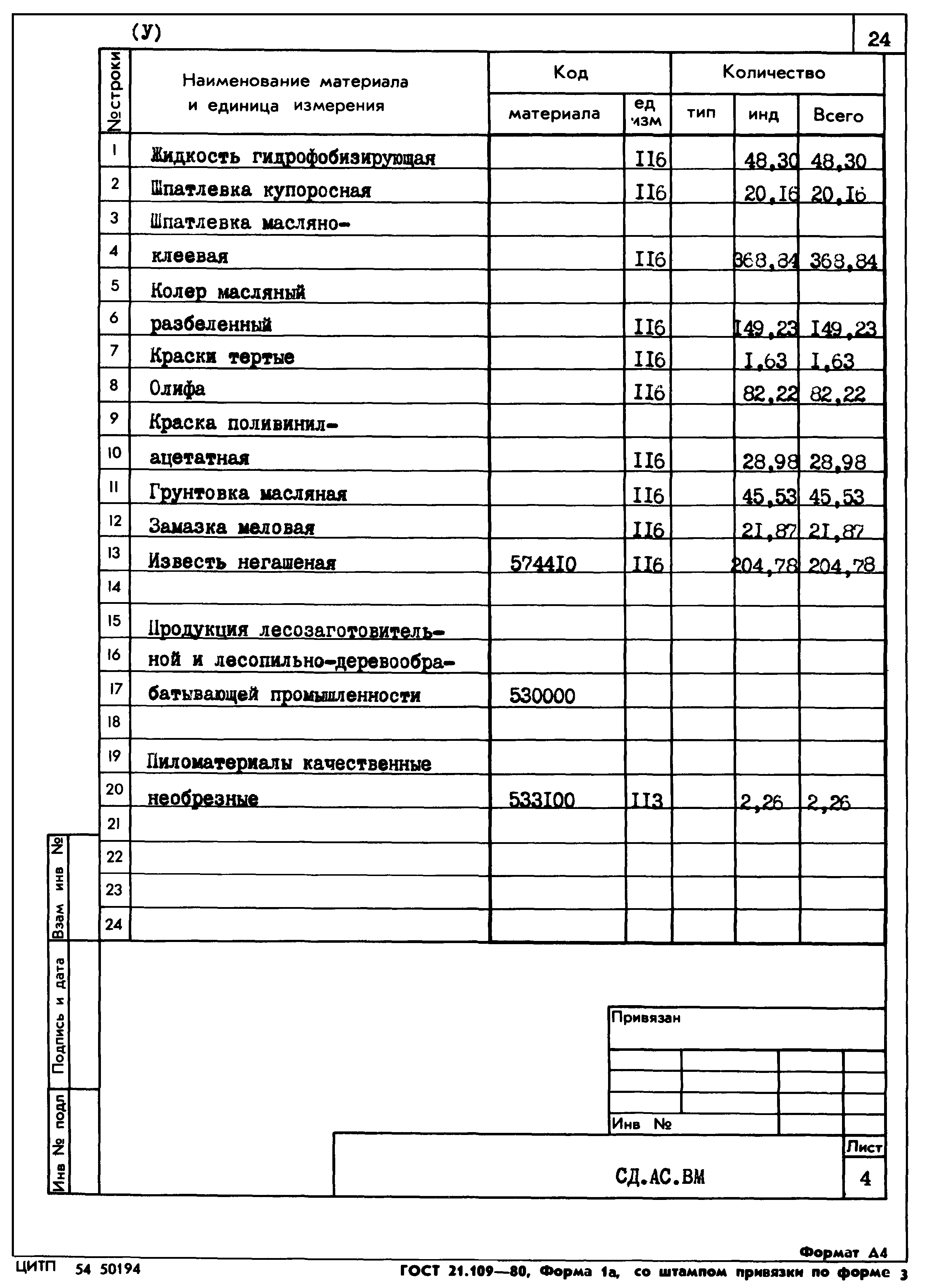 Типовой проект 807-11-27.12.87