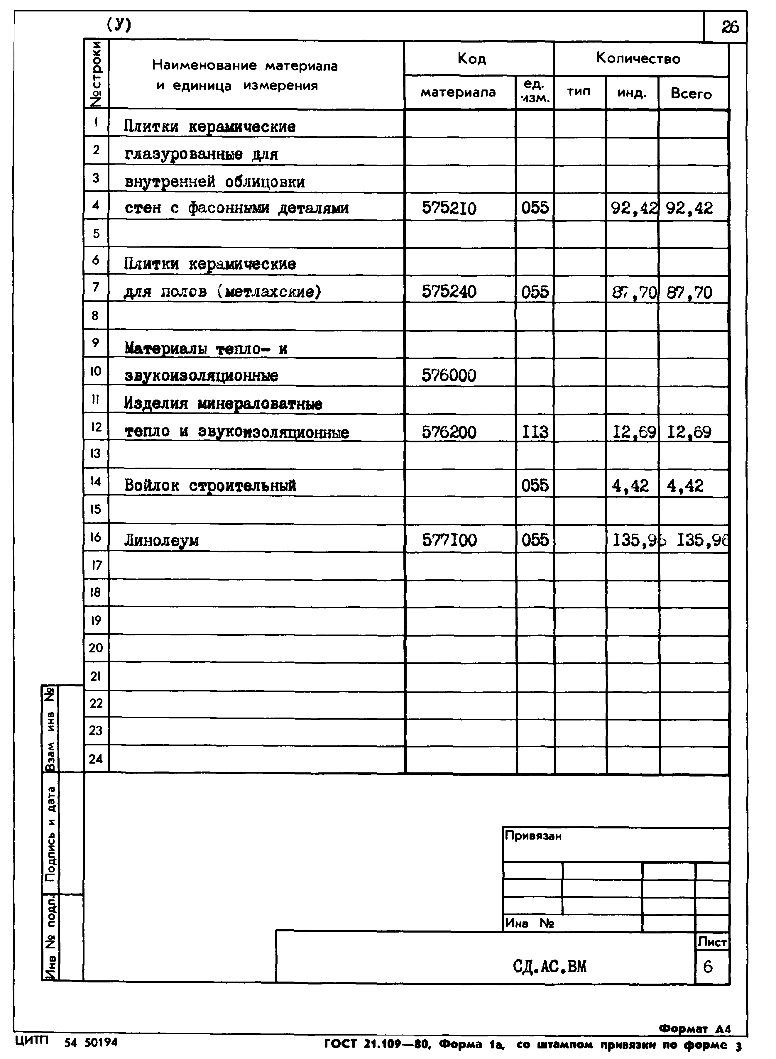 Типовой проект 807-11-27.12.87