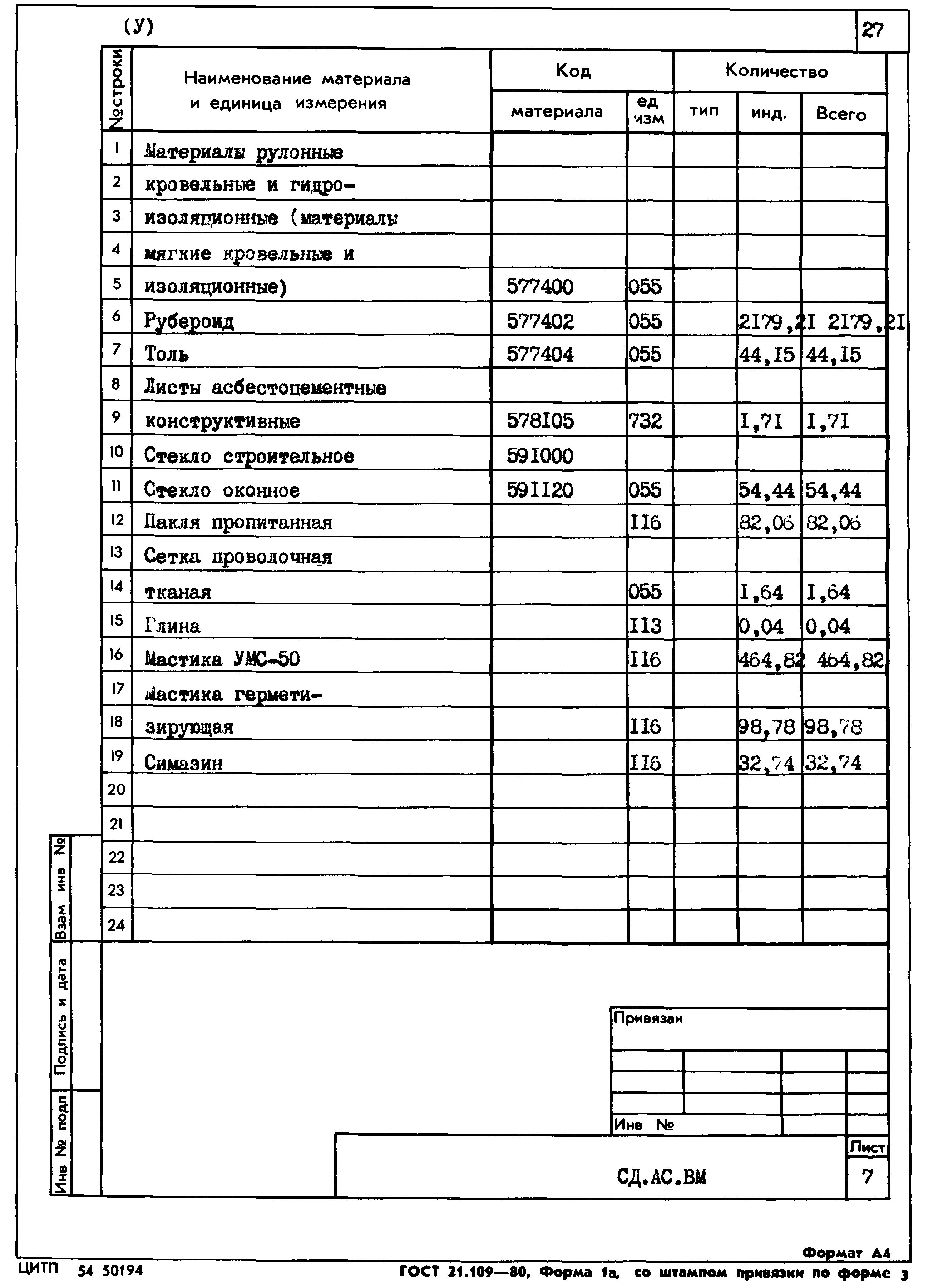 Типовой проект 807-11-27.12.87