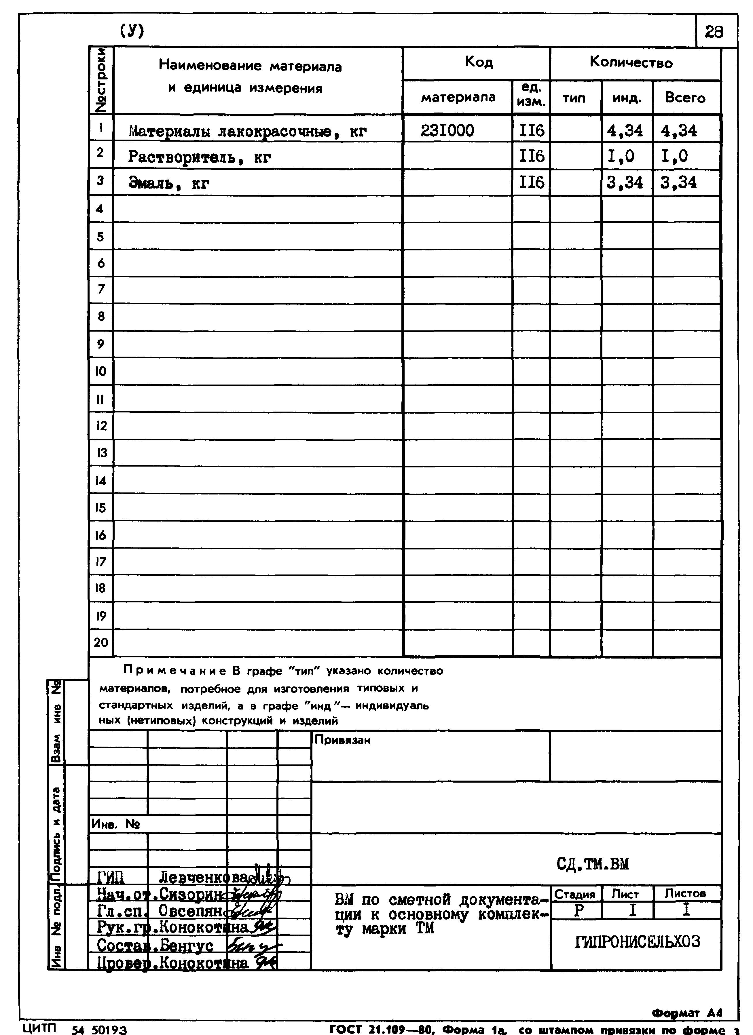 Типовой проект 807-11-27.12.87