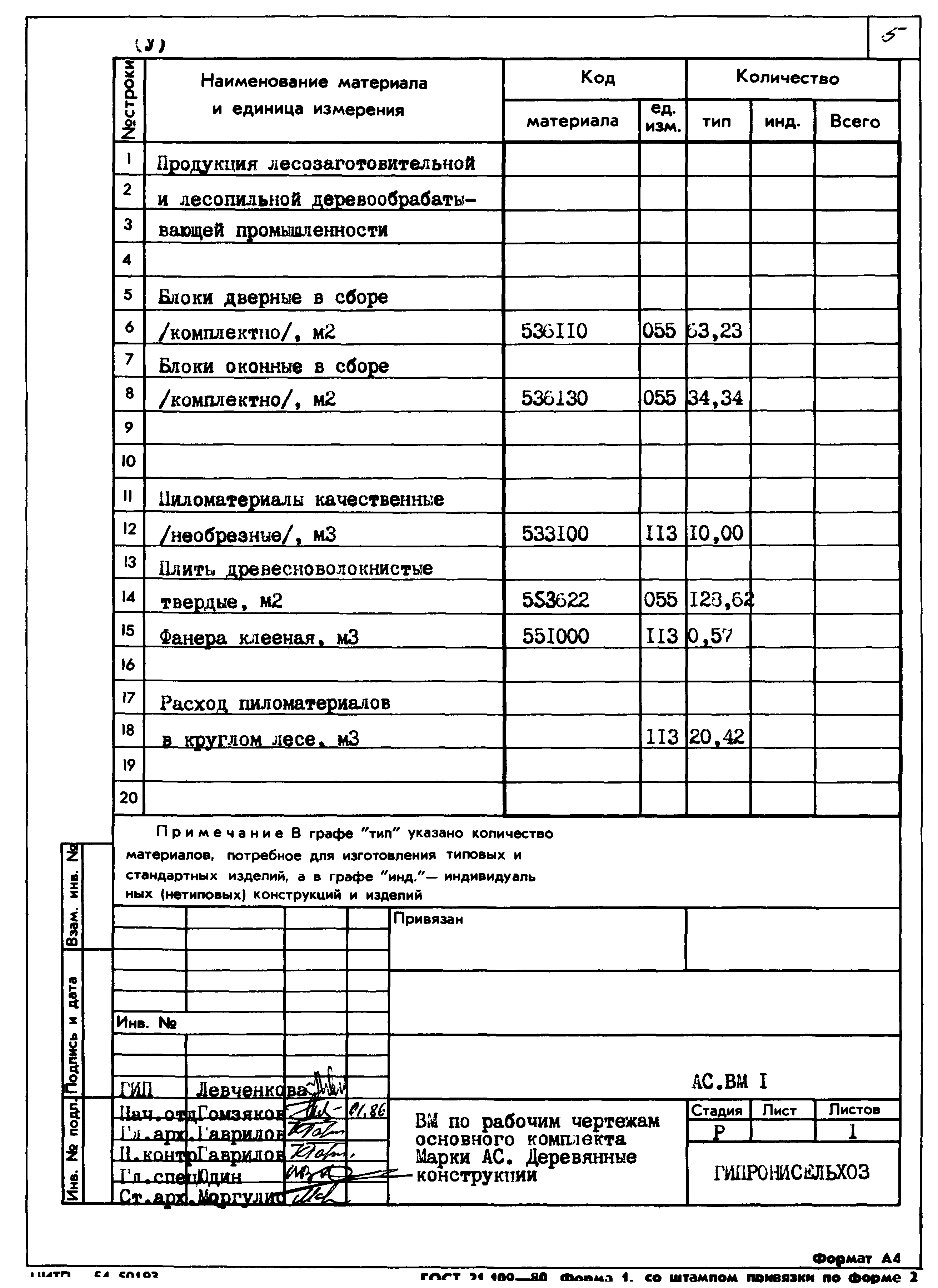 Типовой проект 807-11-27.12.87