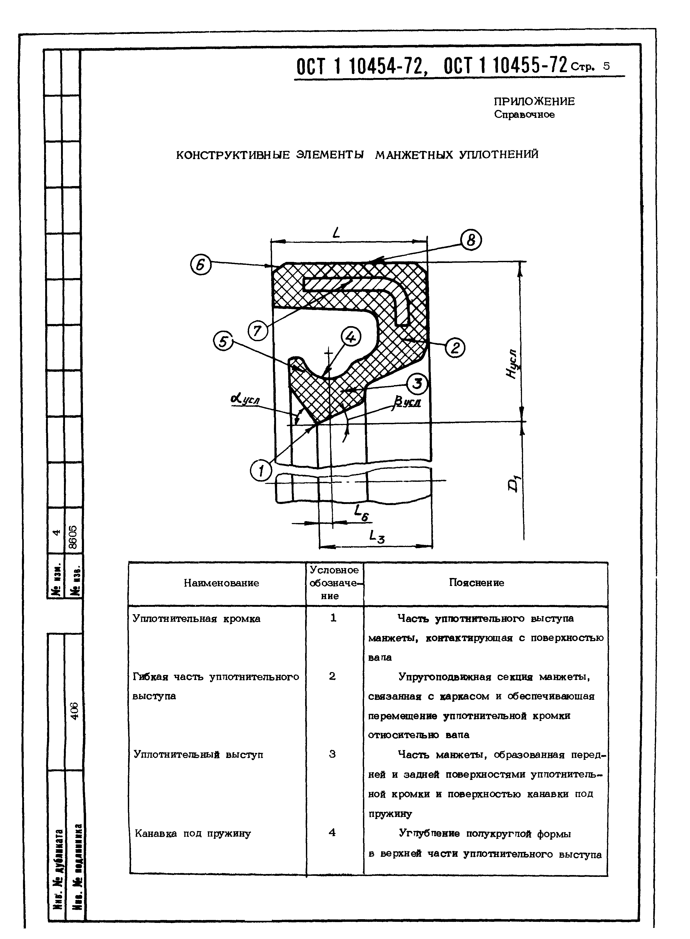 ОСТ 1 10454-72