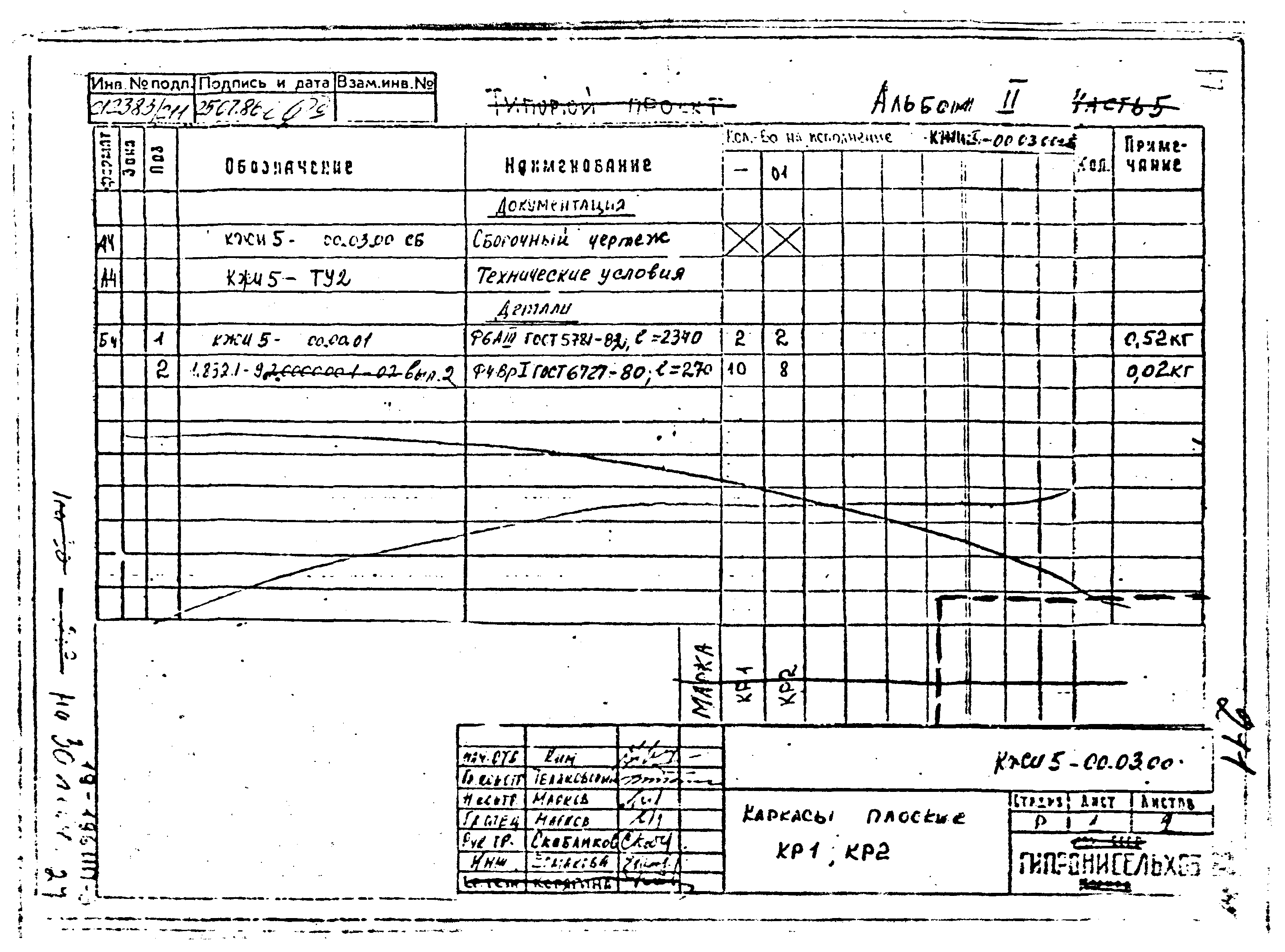 Типовой проект 807-11-27.12.87