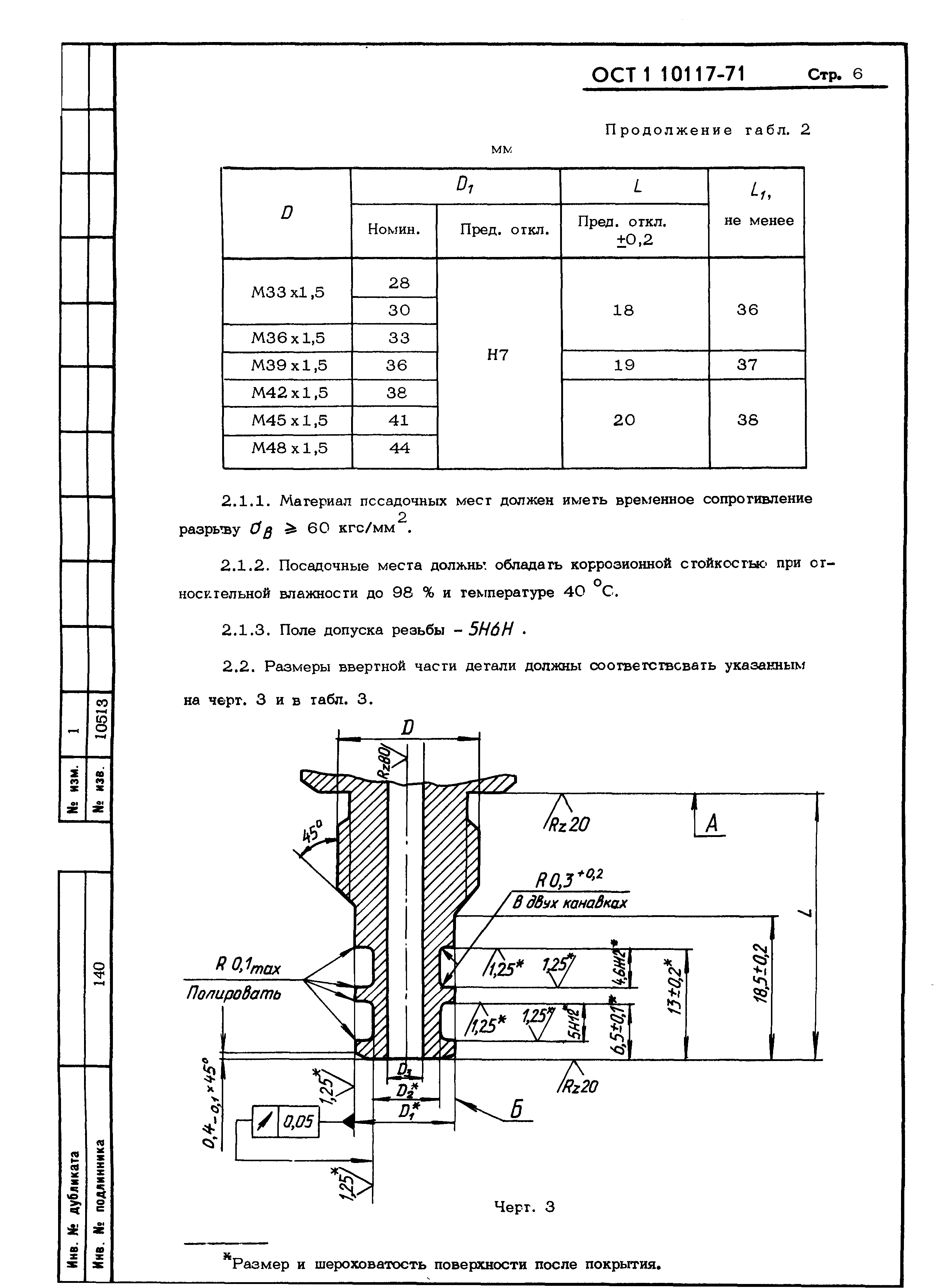 ОСТ 1 10117-71