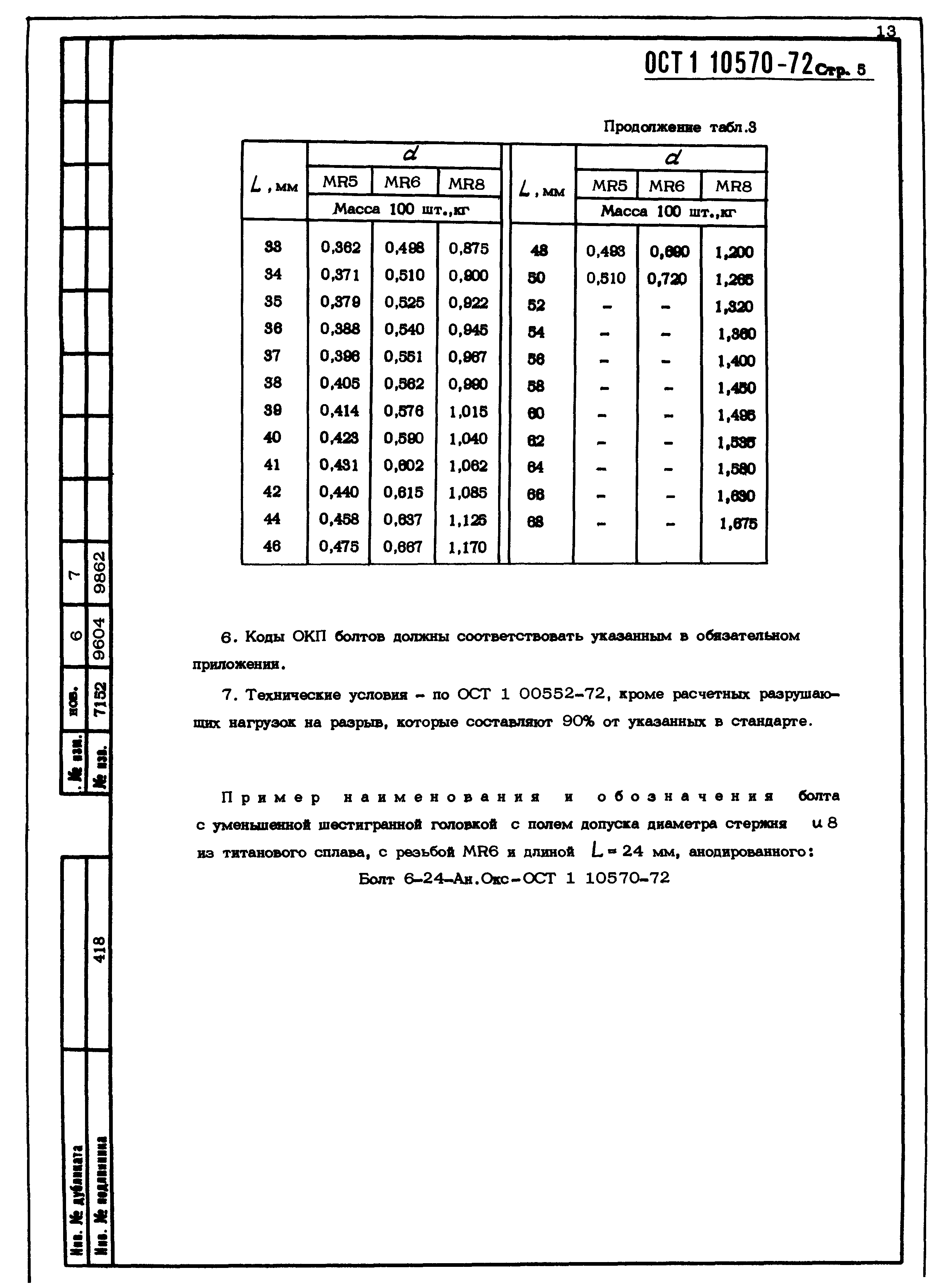 ОСТ 1 10570-72