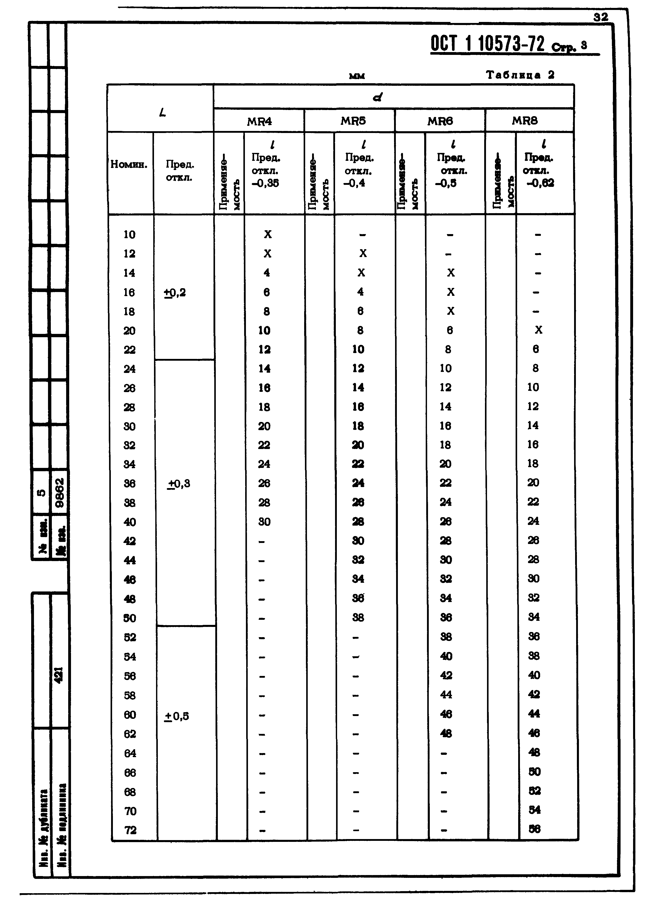 ОСТ 1 10573-72