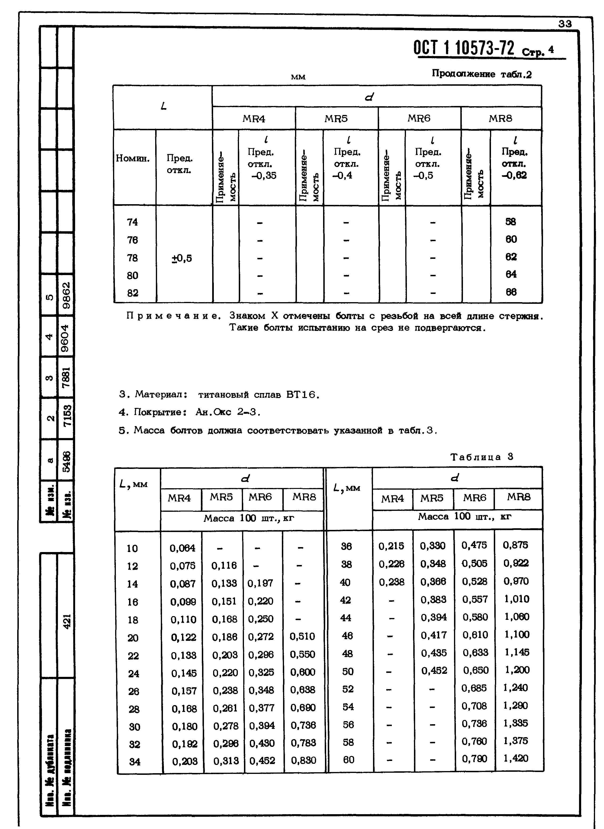 ОСТ 1 10573-72