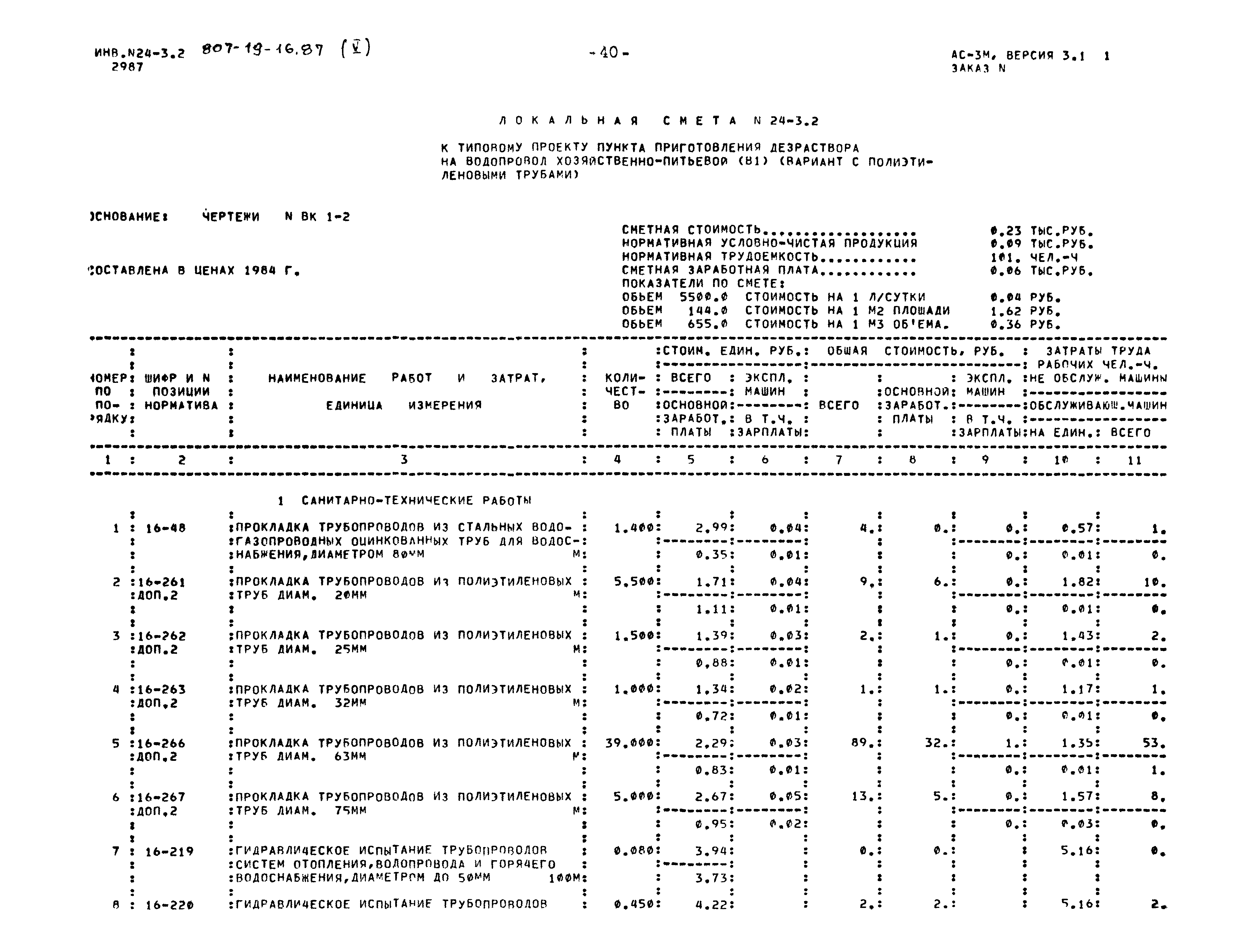 Типовой проект 807-19-16.87