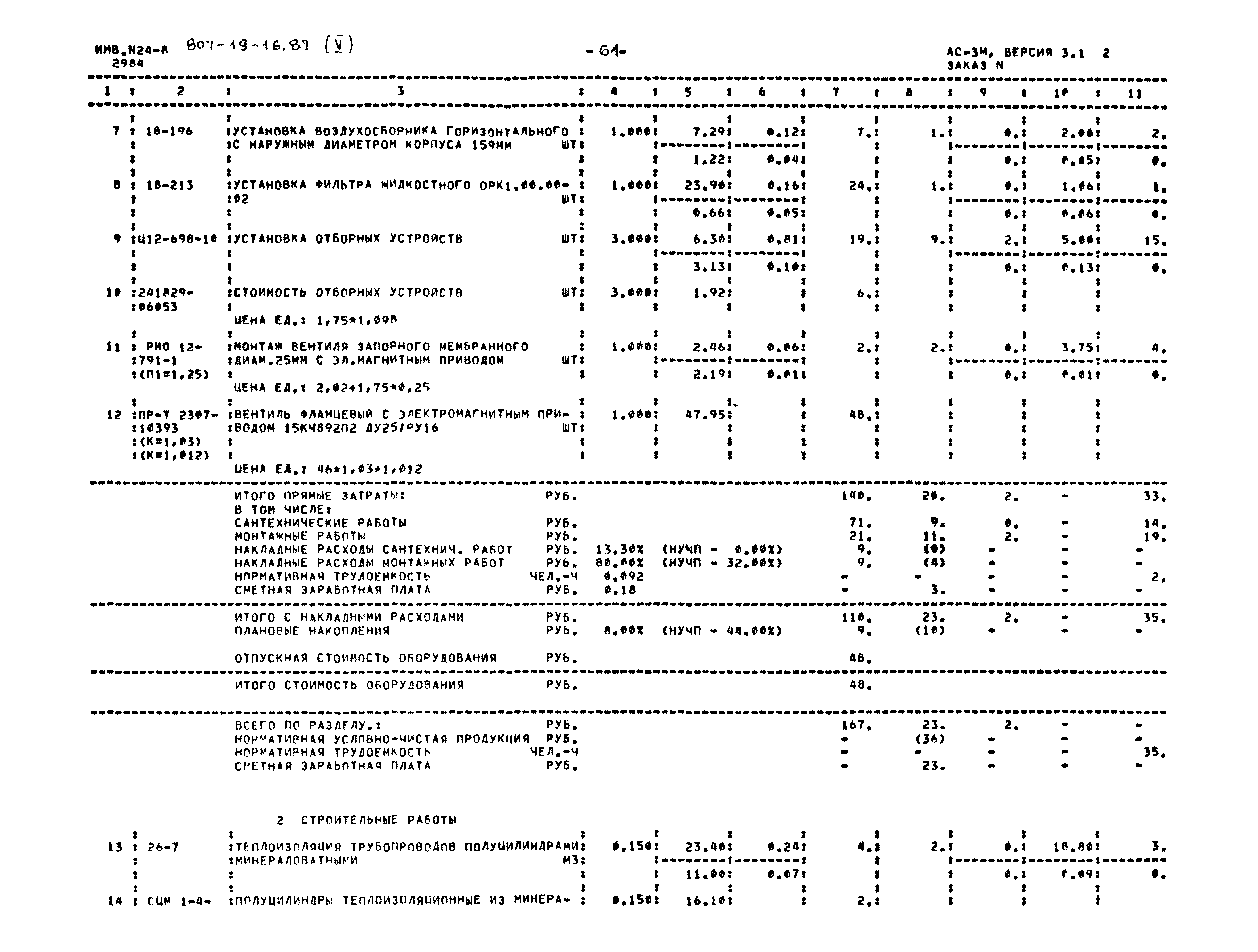 Типовой проект 807-19-16.87